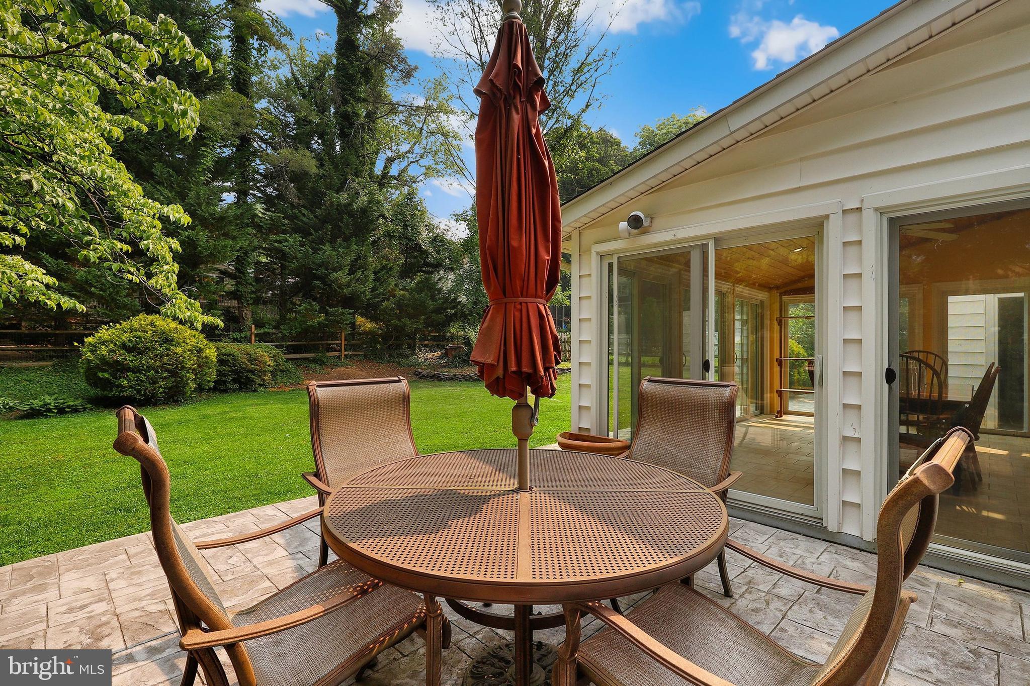 COLLEGE GARDENS - Residential