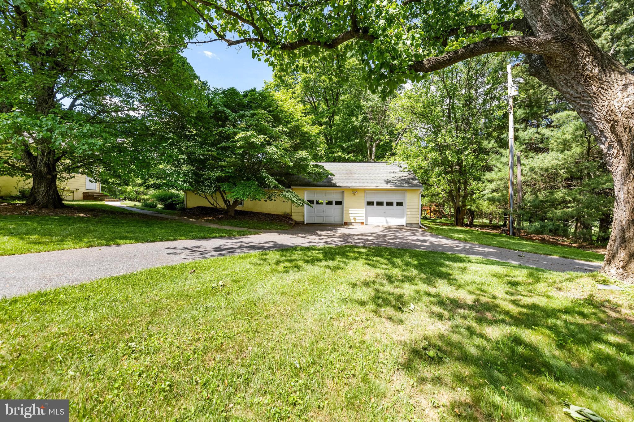 BEAVERBROOK - Residential