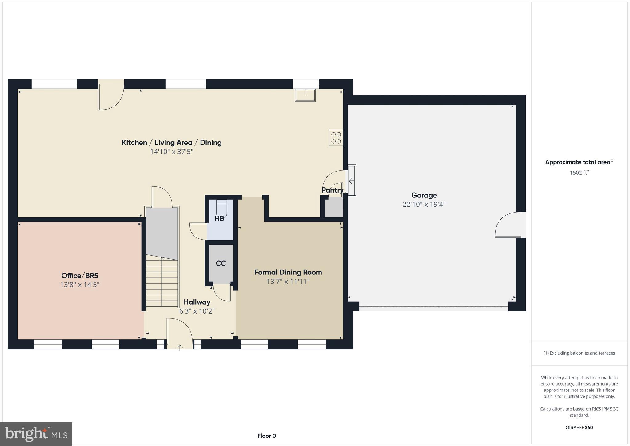 WEBBER SPRINGS - Residential