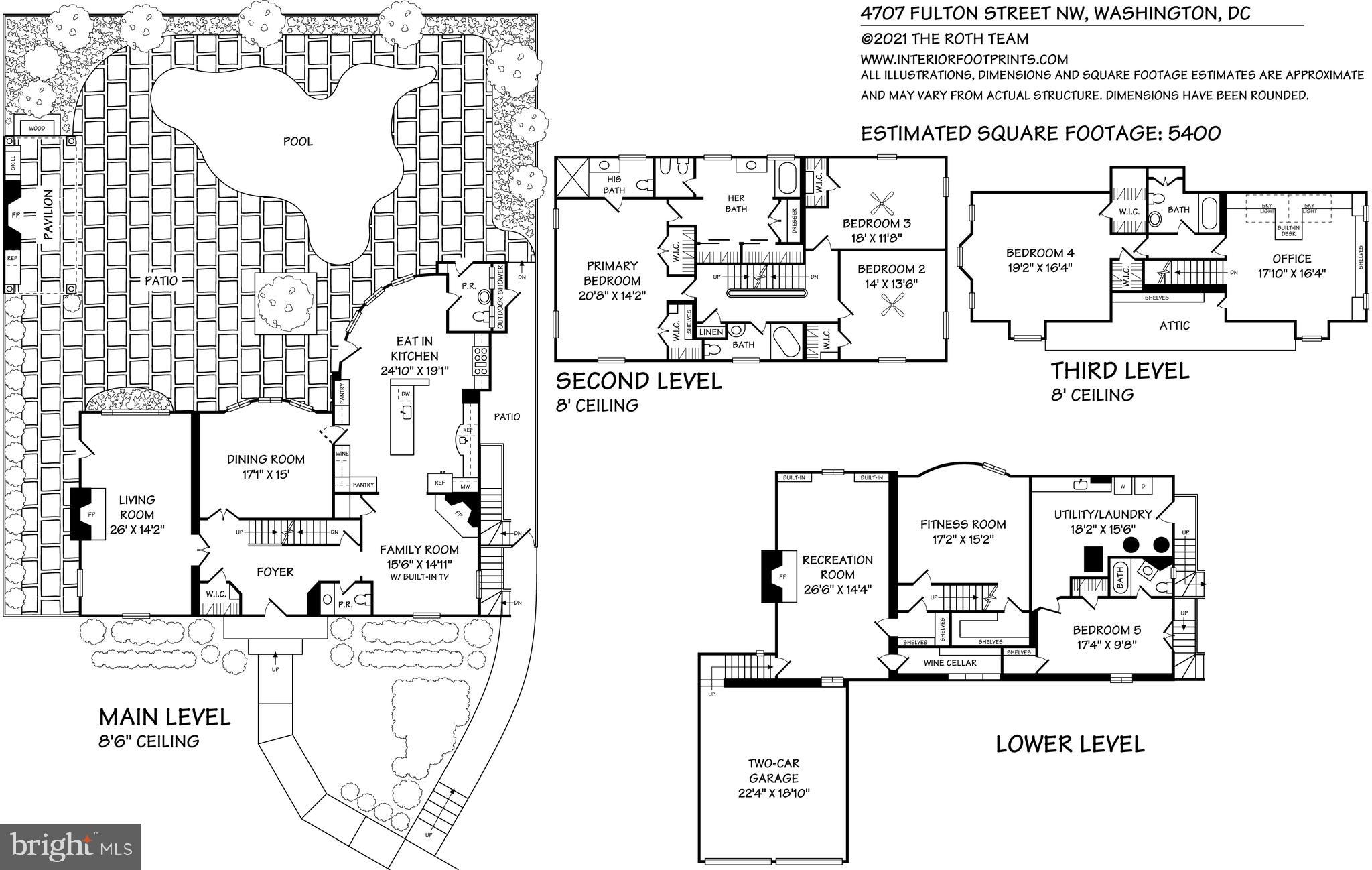 WESLEY HEIGHTS - Residential