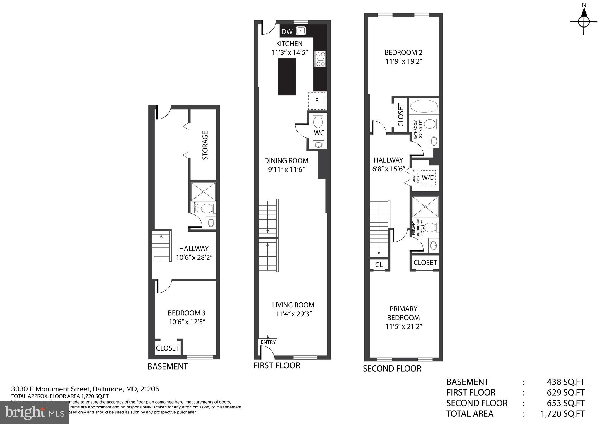 ELLWOOD PARK - Residential