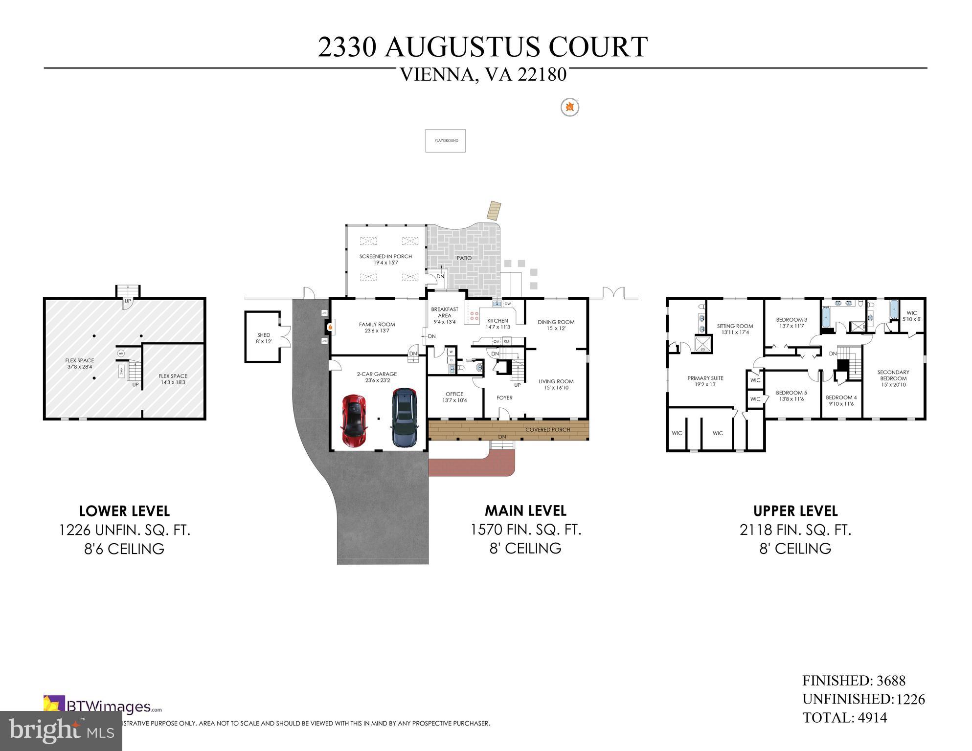 WEDDERBURN ESTATES - Residential