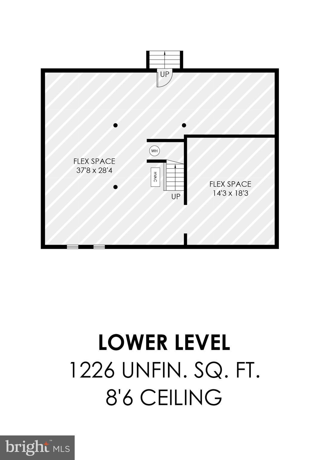 WEDDERBURN ESTATES - Residential