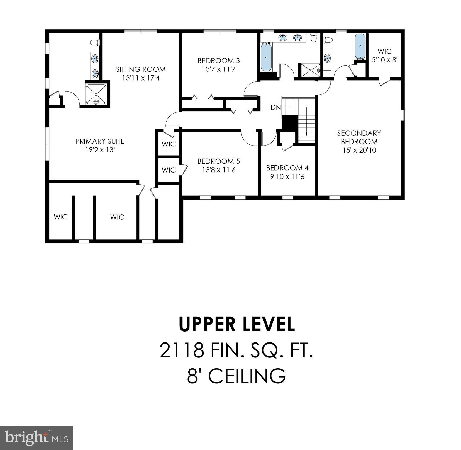 WEDDERBURN ESTATES - Residential