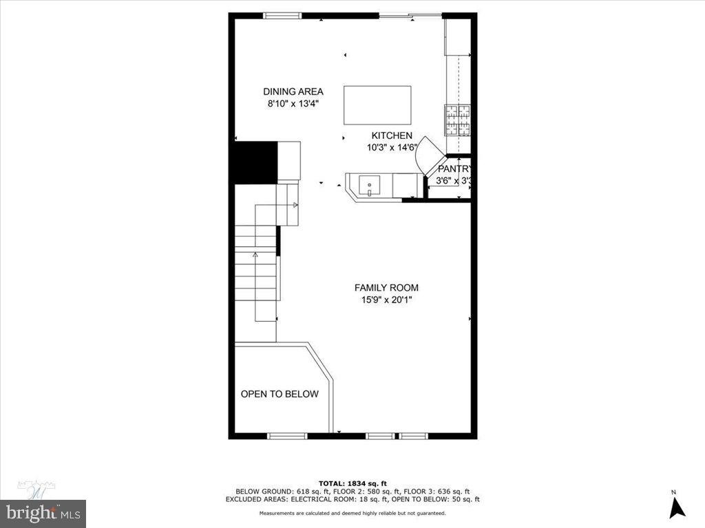 FARMINGTON VILLAGE - Residential