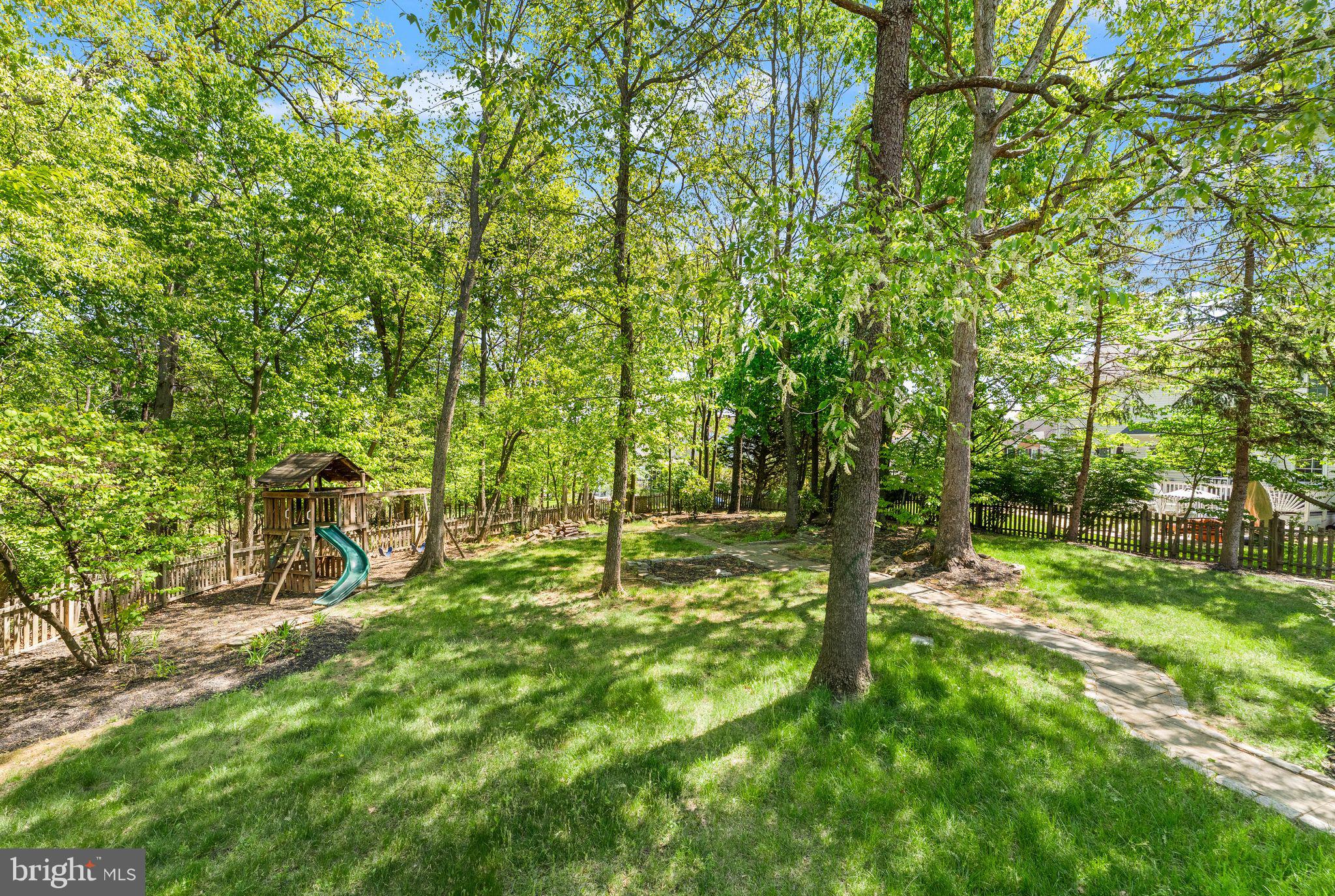 KINCAID FOREST - Residential