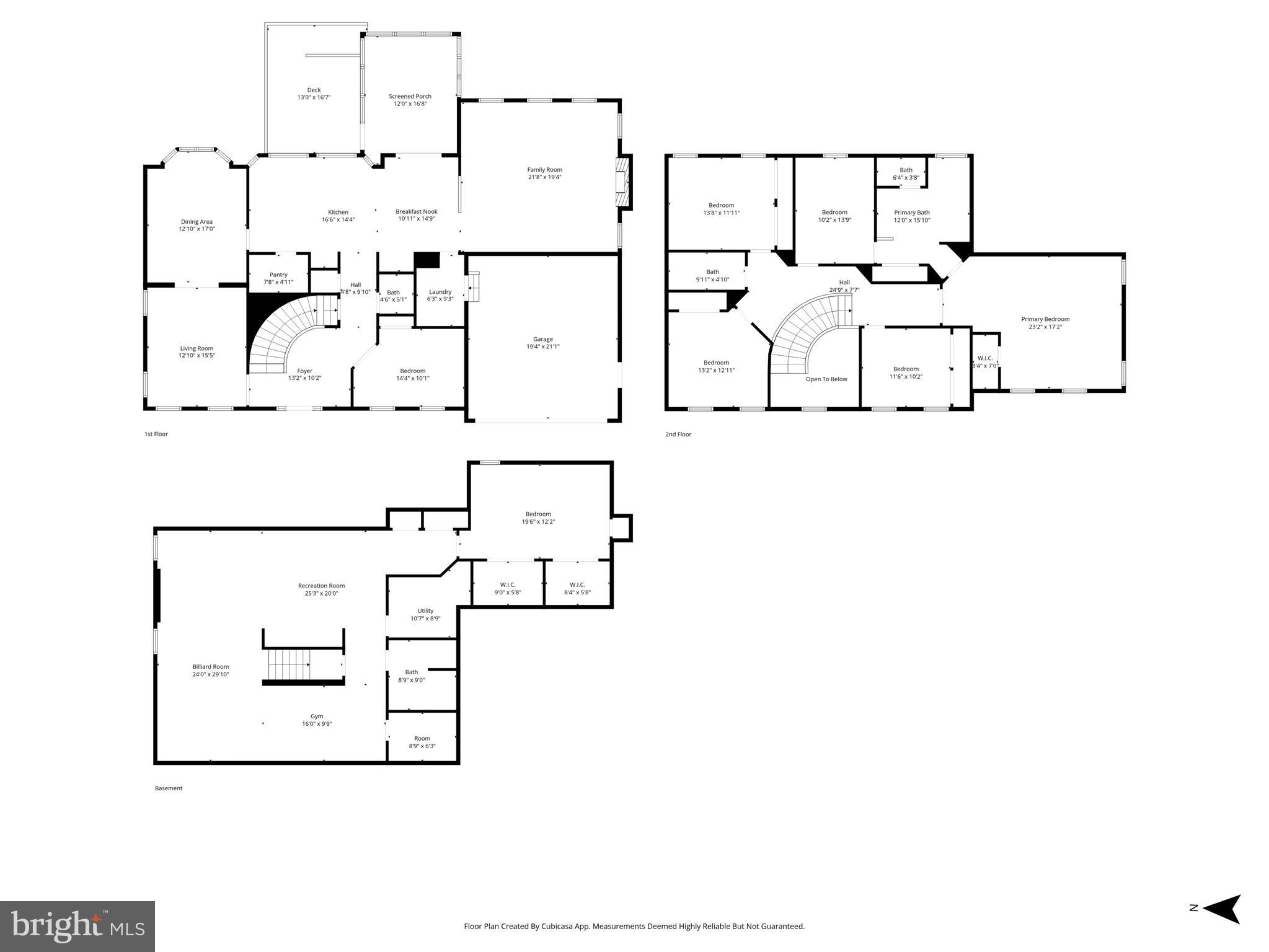 KINCAID FOREST - Residential