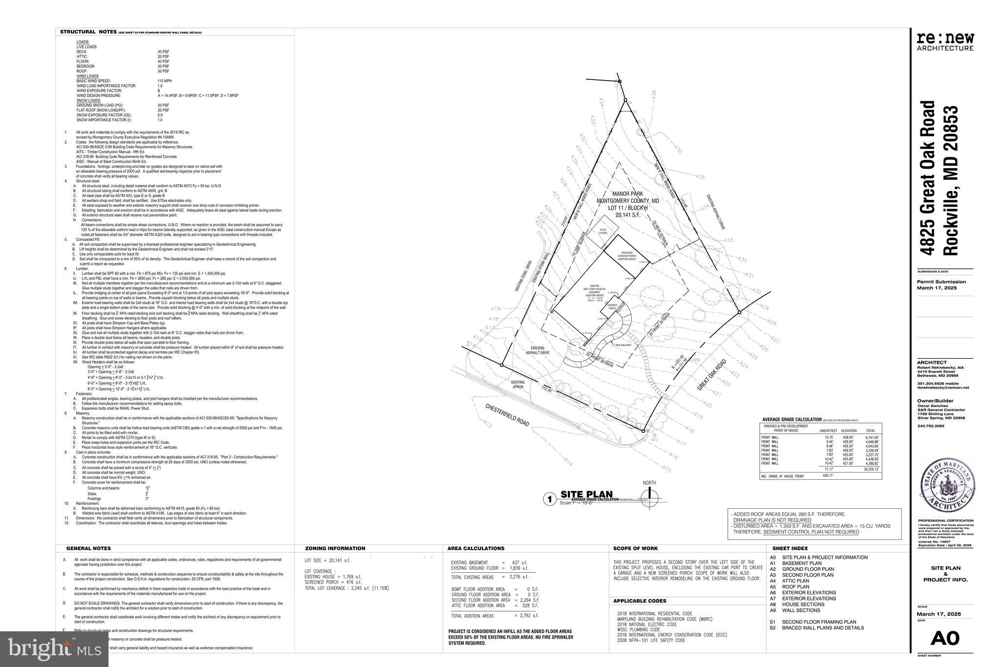 MANOR PARK - Residential
