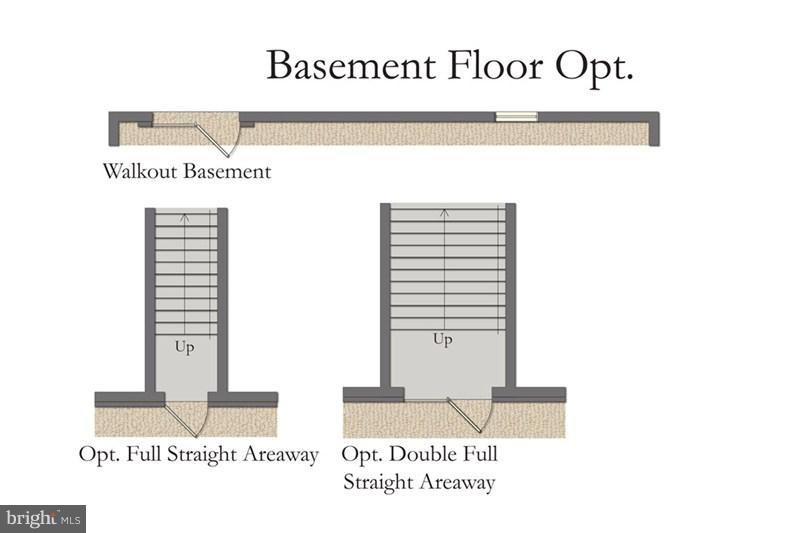OVERLOOK AT RIVERSIDE - Residential
