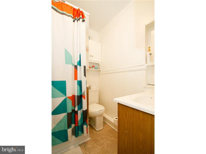 RITTENHOUSE SQUARE - Residential Income