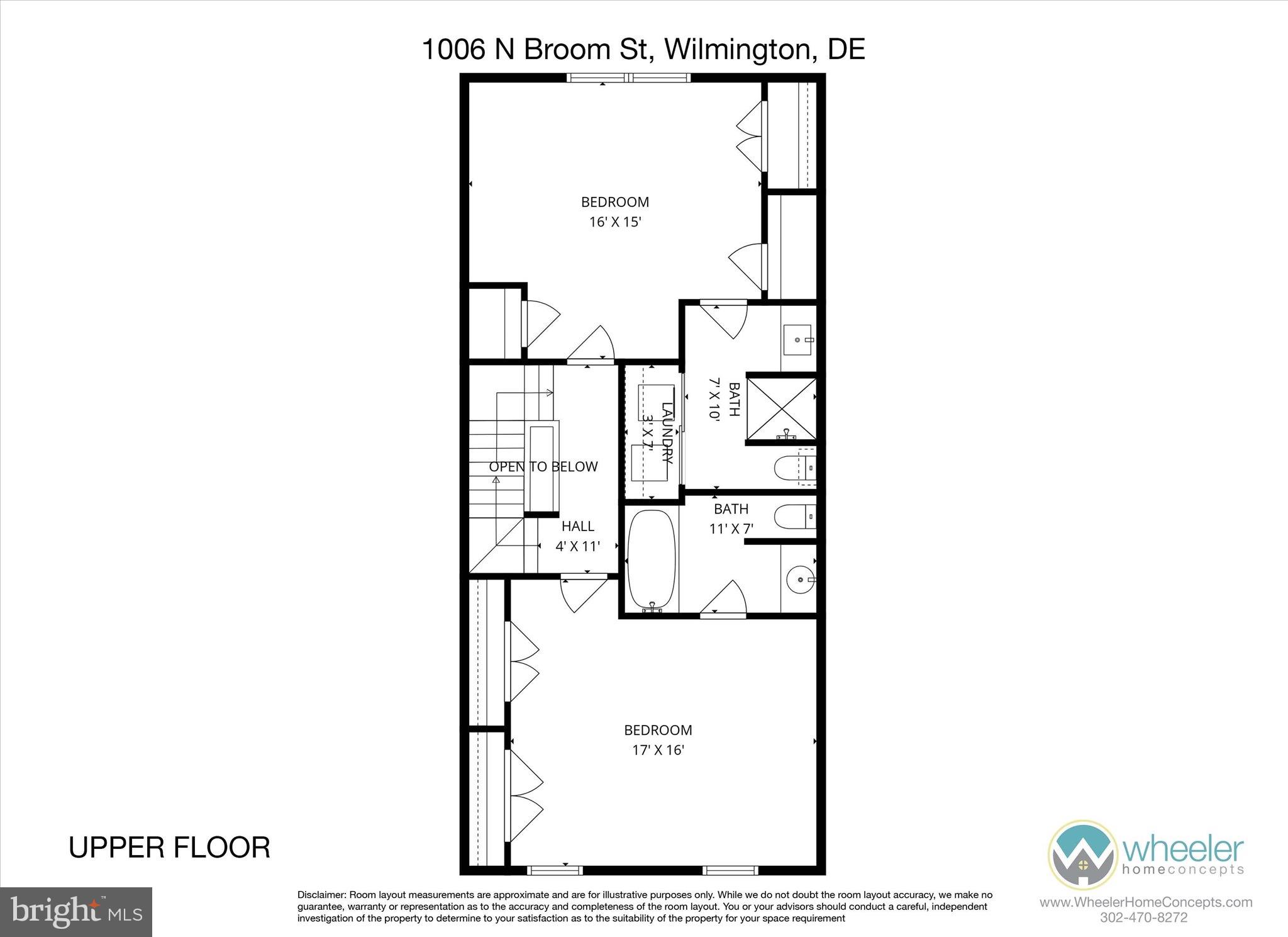 COOL SPRING - Residential