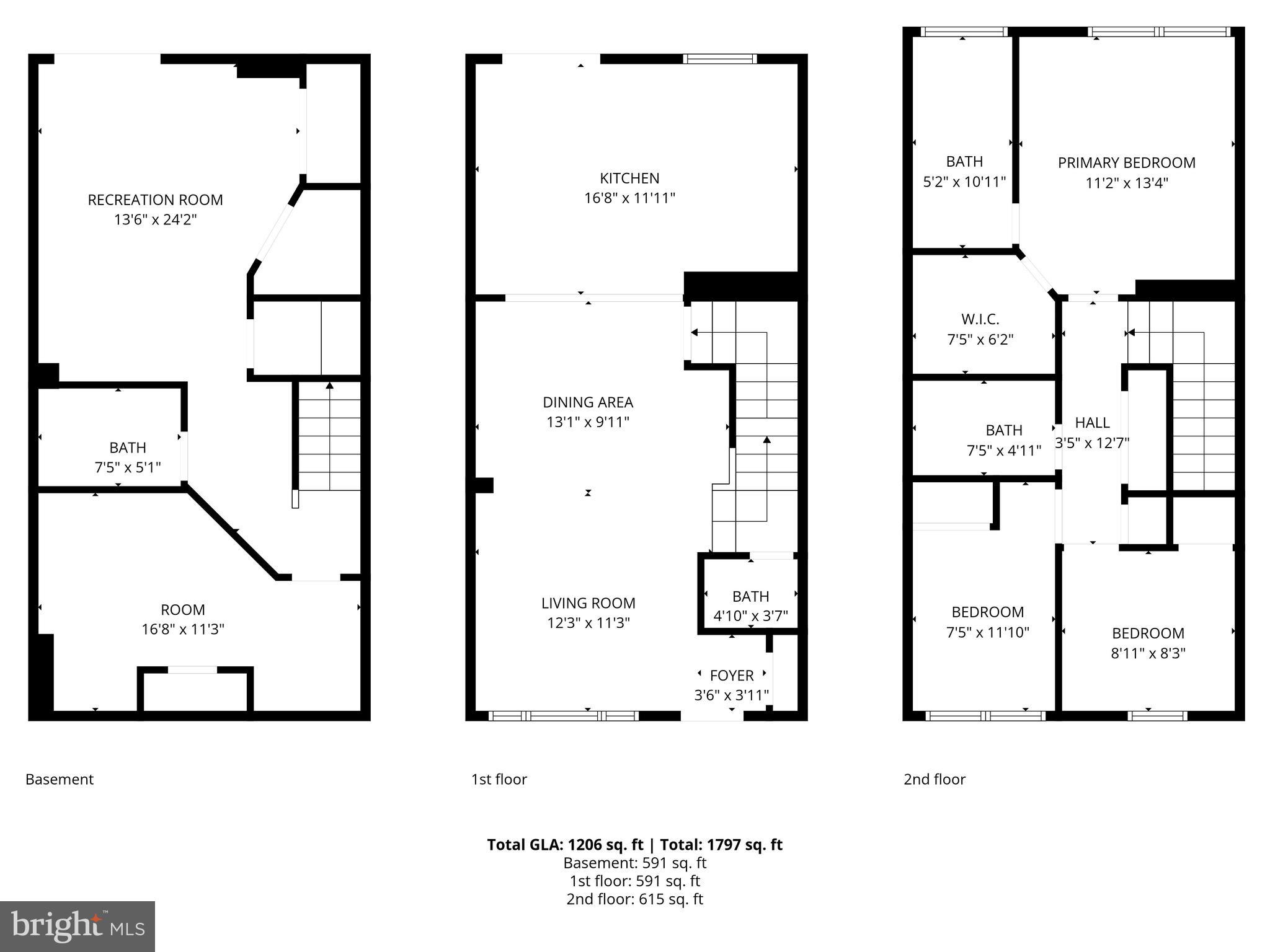 RIVER OAKS - Residential