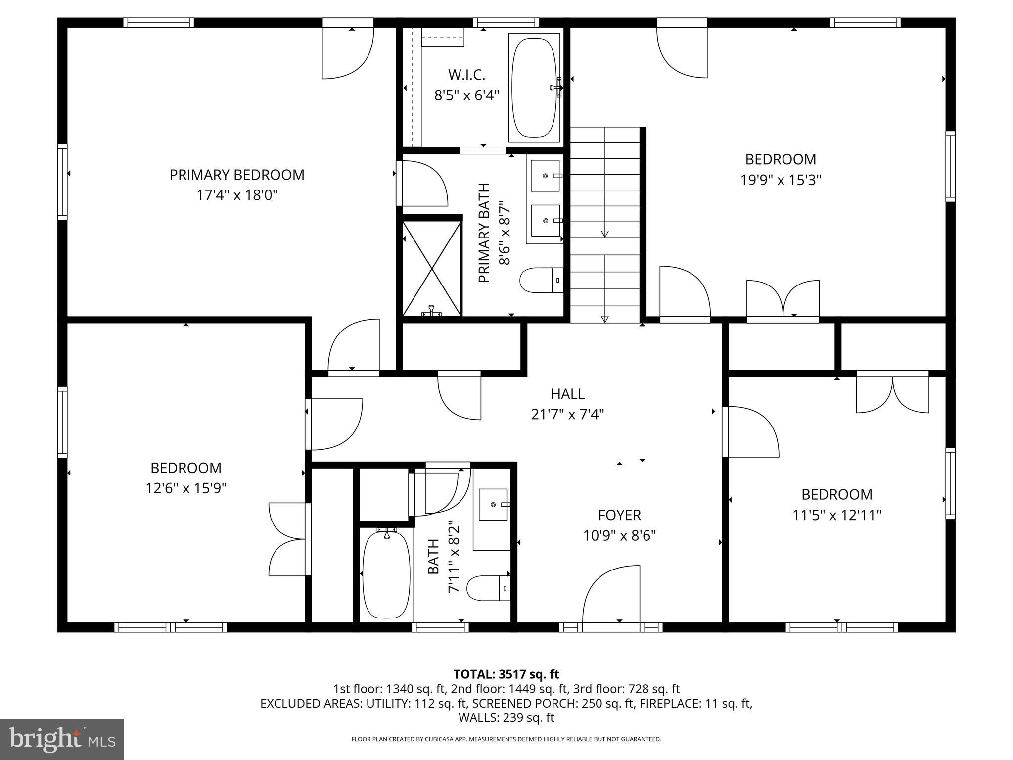 CARROLL VALLEY - Residential