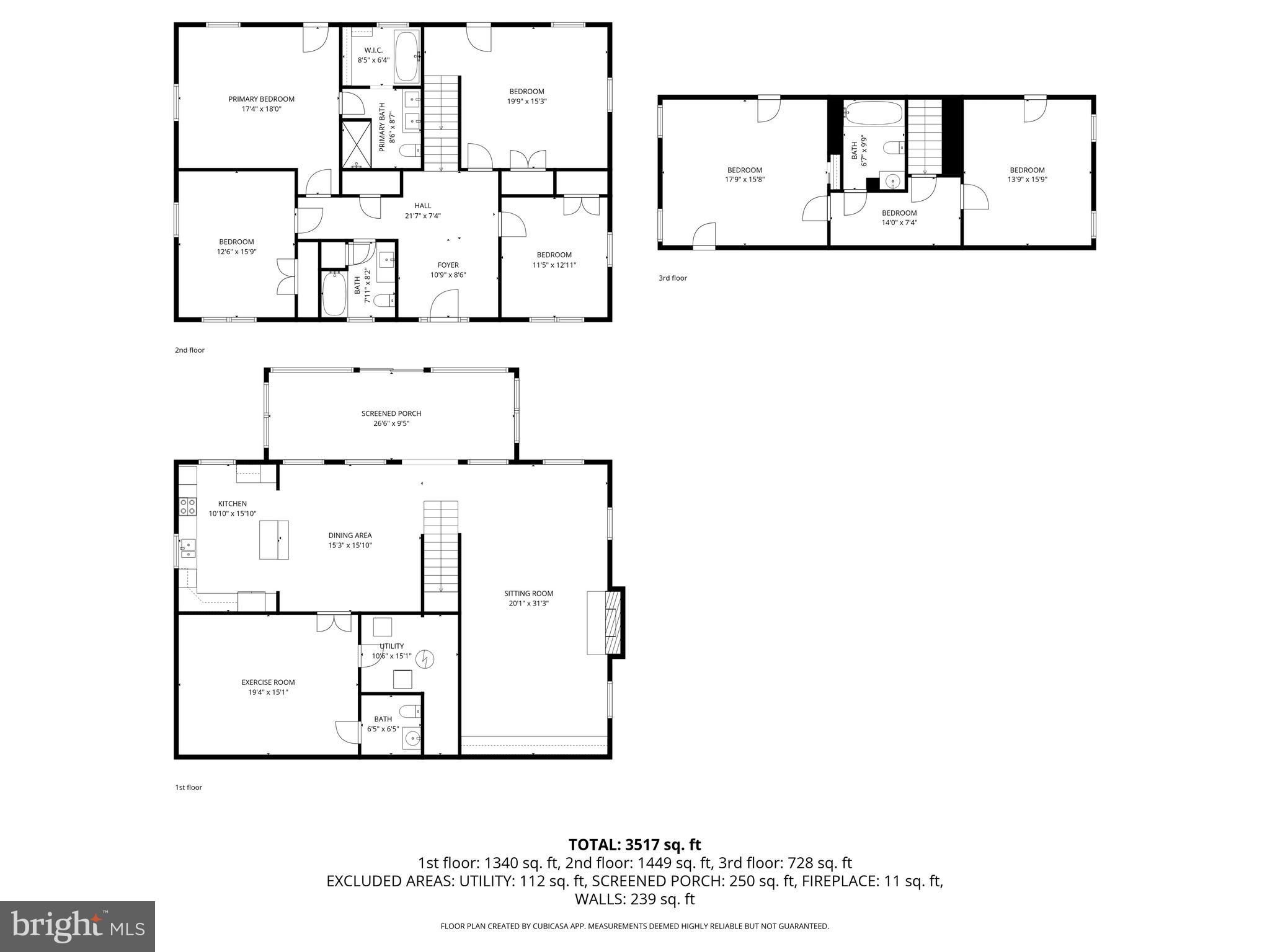 CARROLL VALLEY - Residential