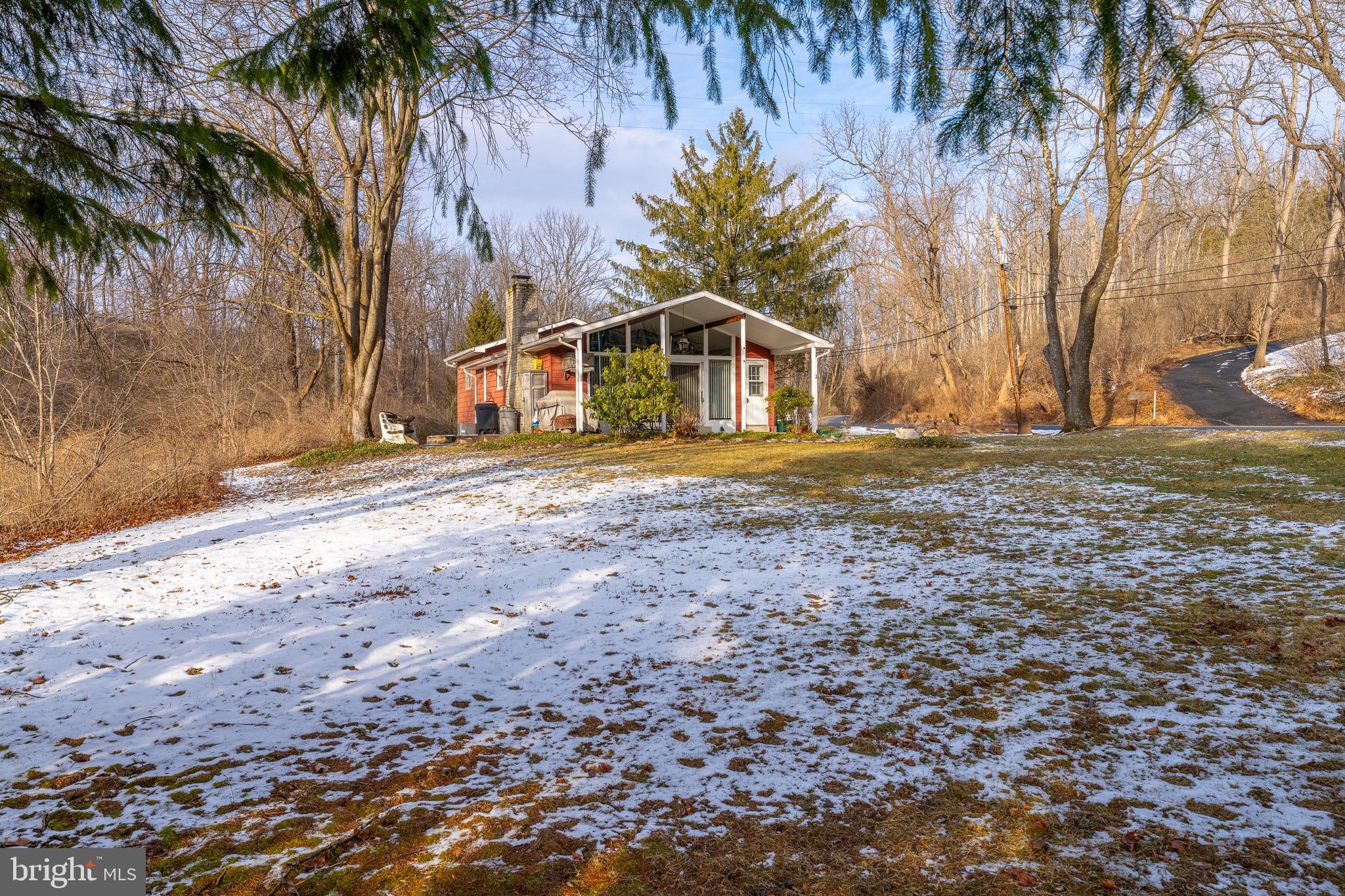 NOT IN  DEVELOPMENT - Residential