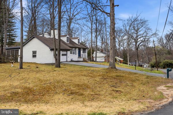 SHERWOOD FOREST - Residential