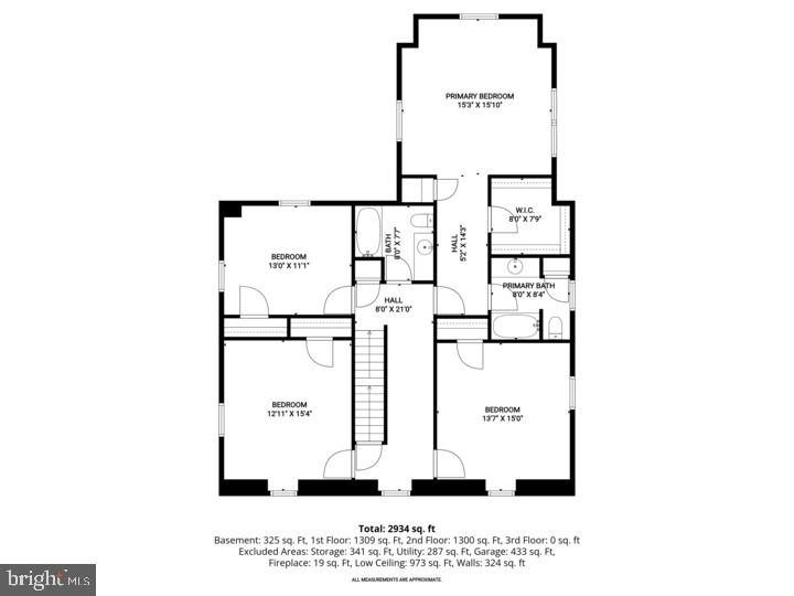 CATONSVILLE - Residential