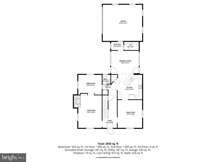 CATONSVILLE - Residential