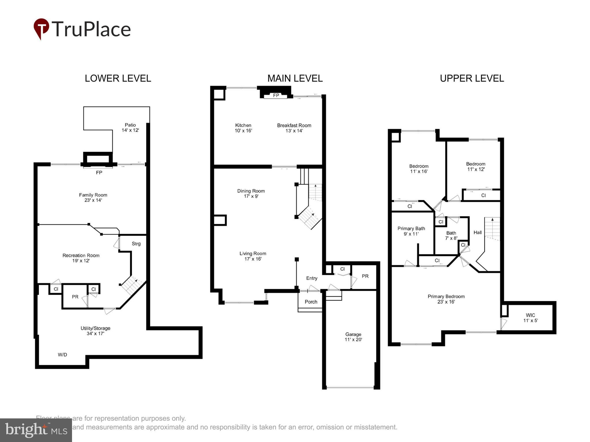 COLLEGE HILLS - Residential