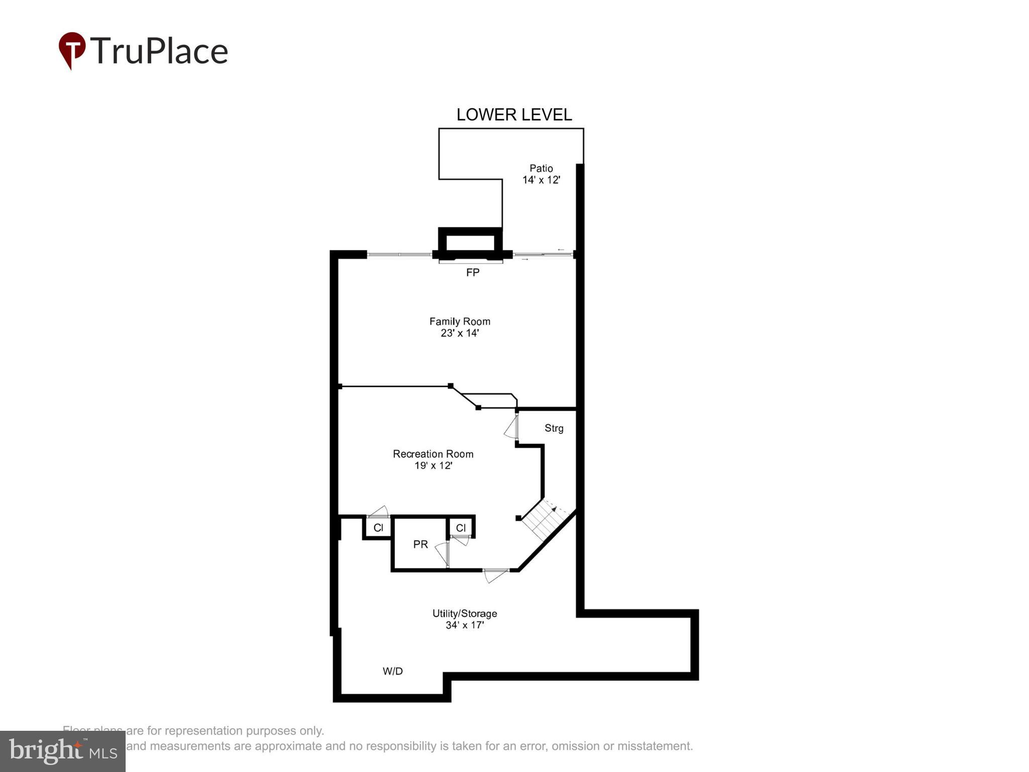 COLLEGE HILLS - Residential