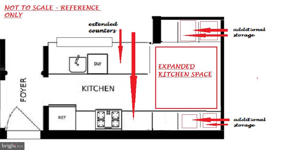 VIRGINIA SQUARE - Residential