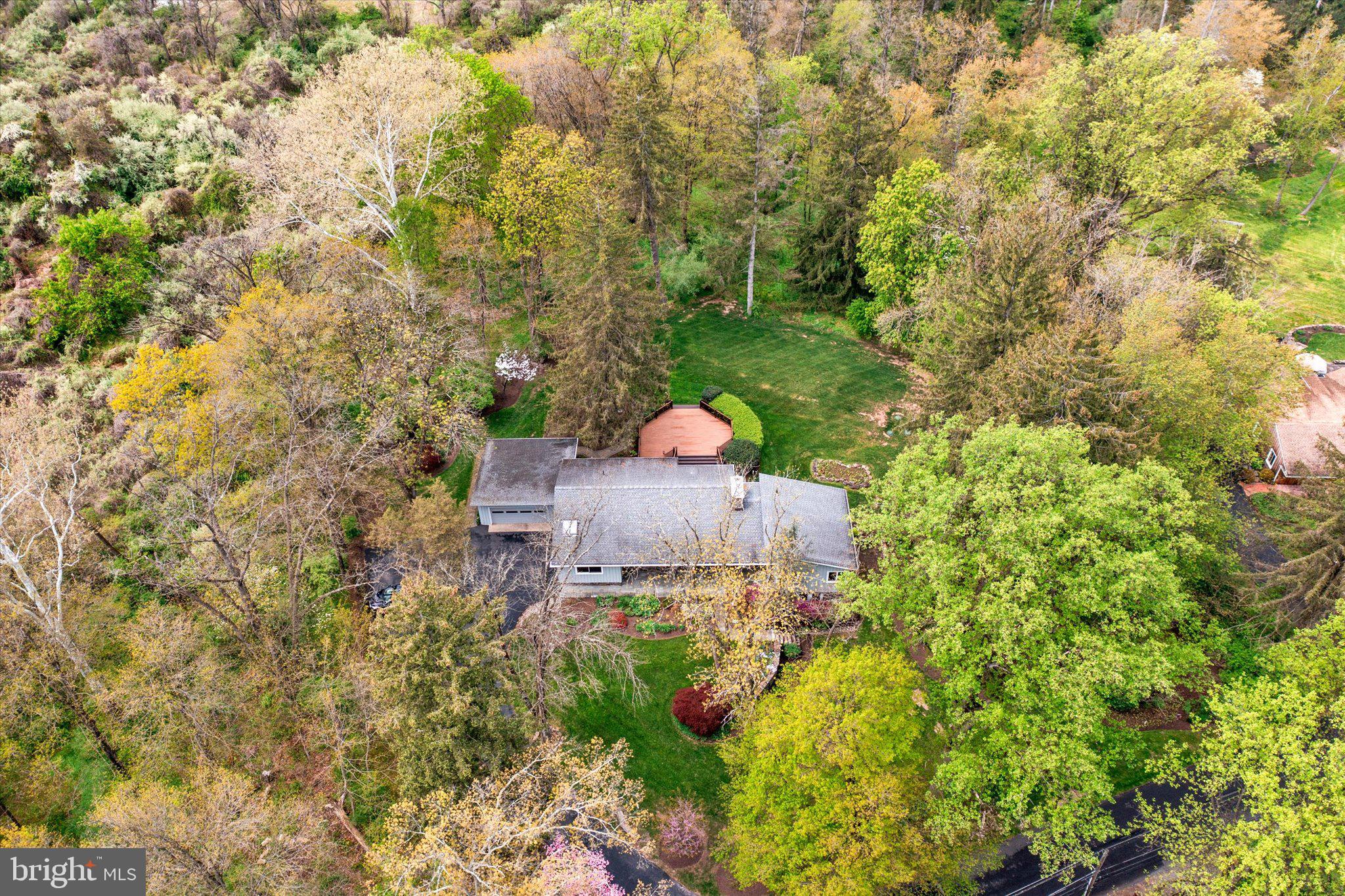 NON AVAILABLE - Residential