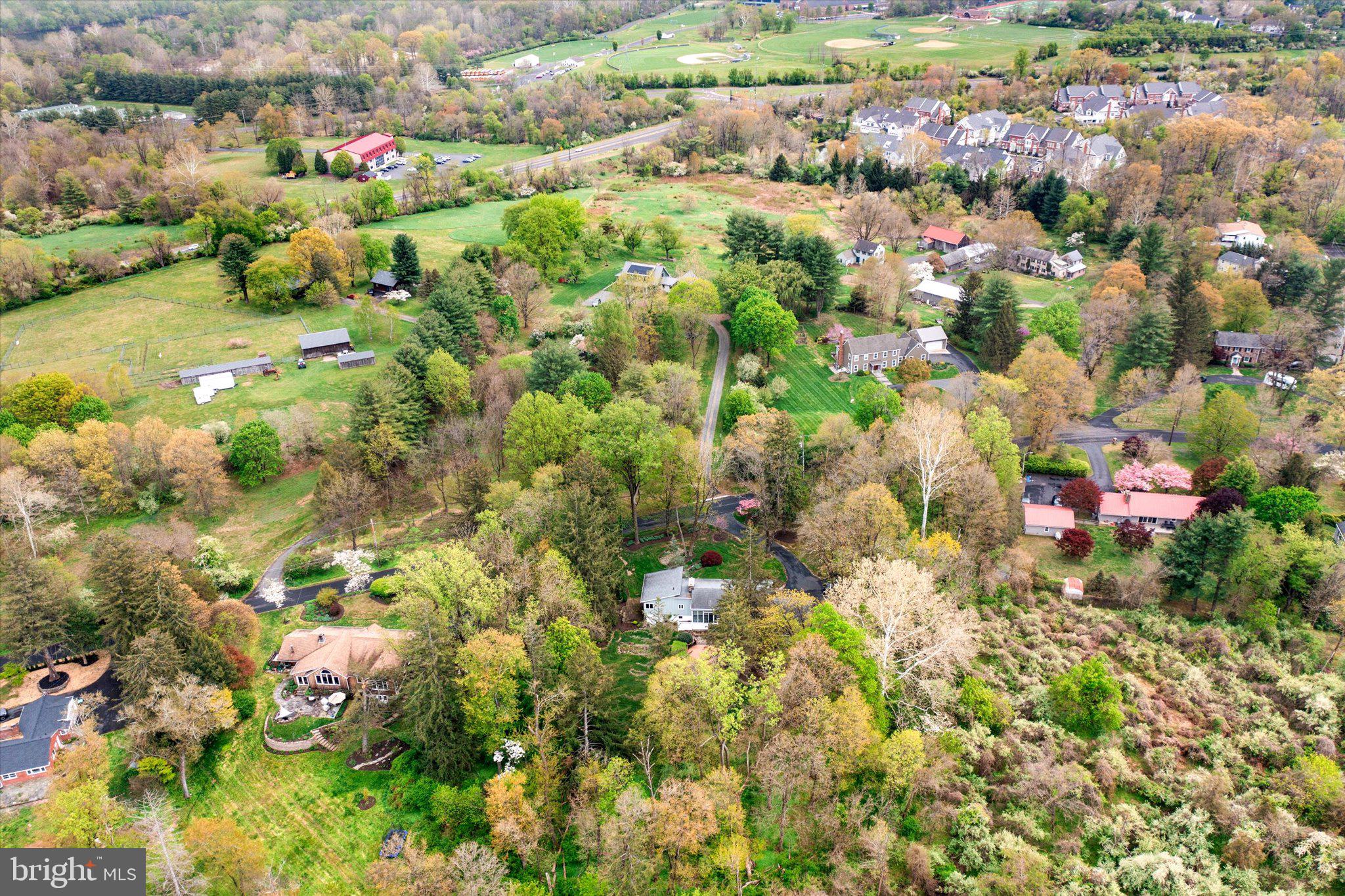 NON AVAILABLE - Residential