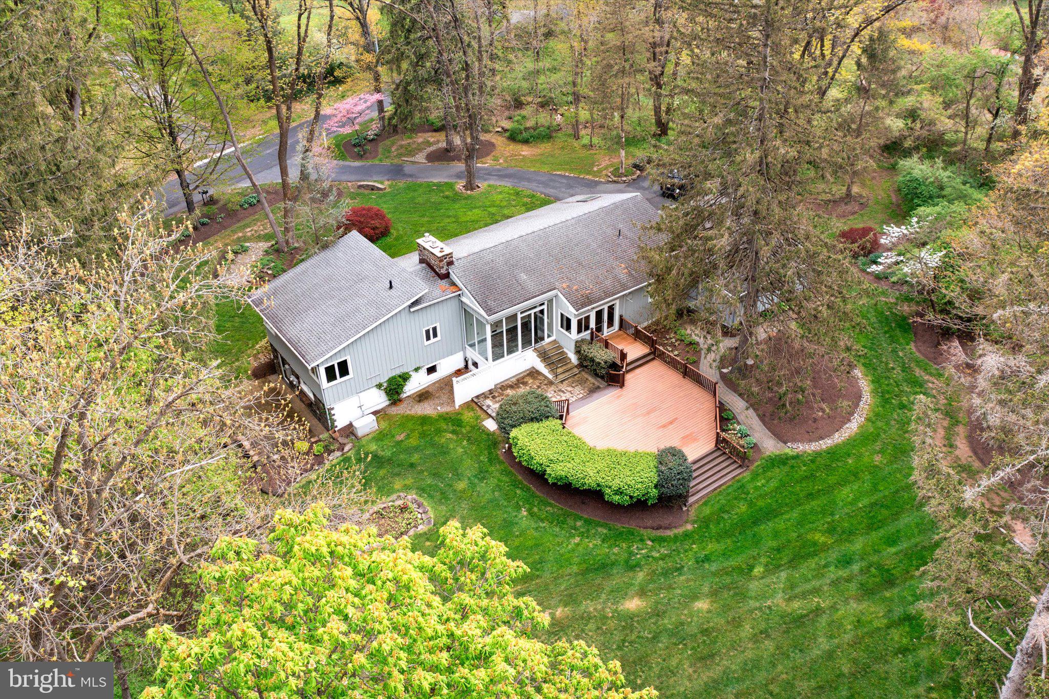 NON AVAILABLE - Residential