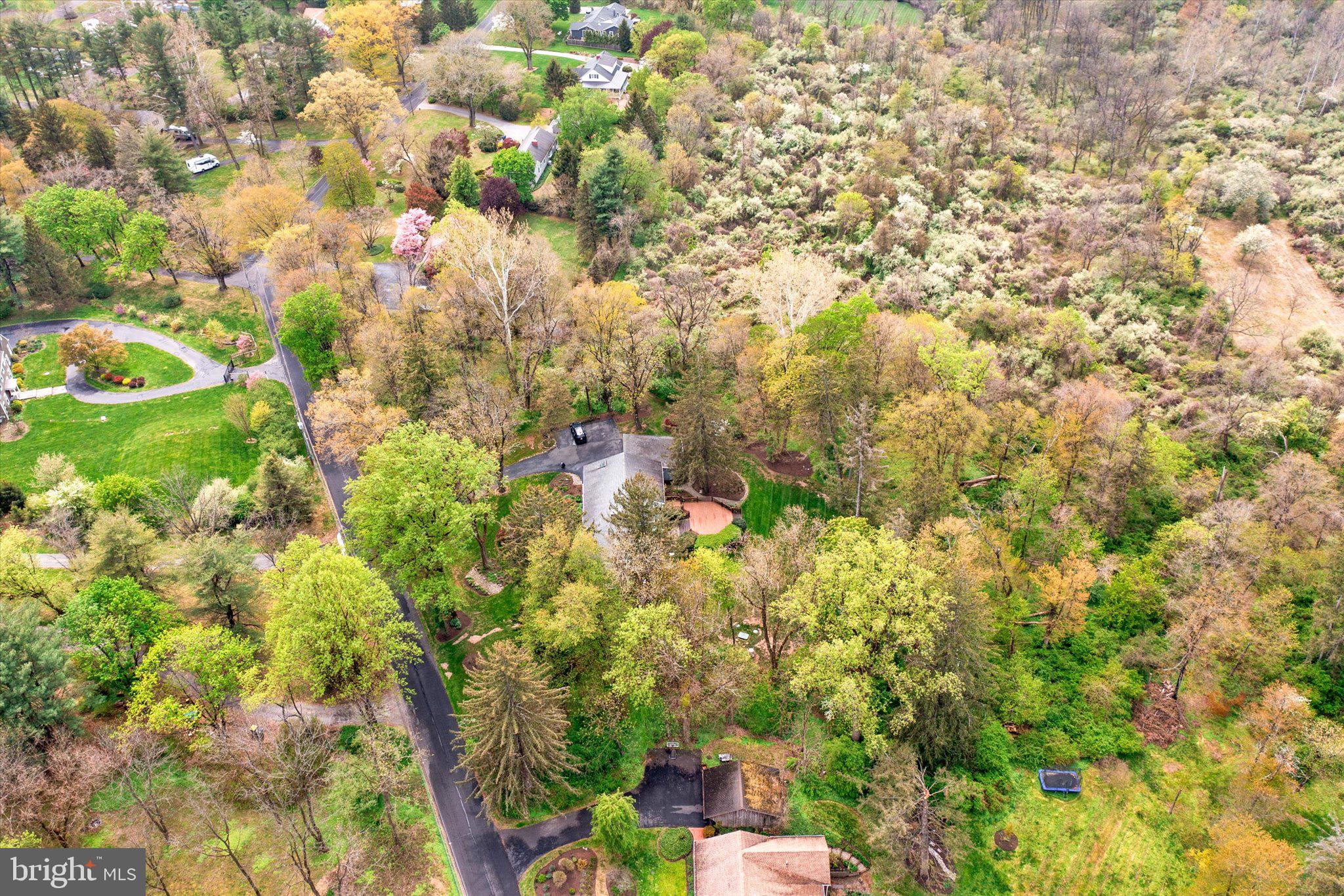 NON AVAILABLE - Residential