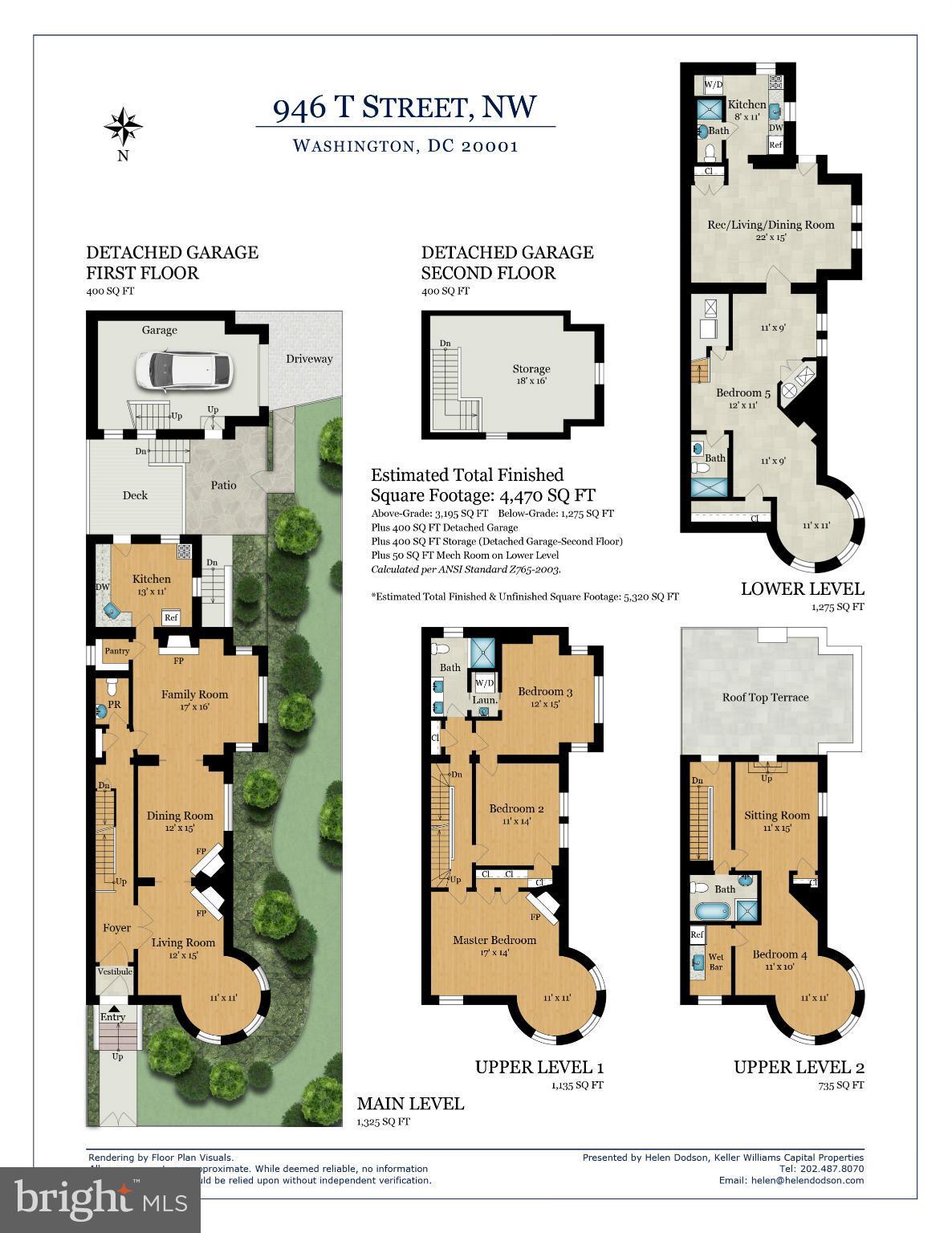 LOGAN - Residential