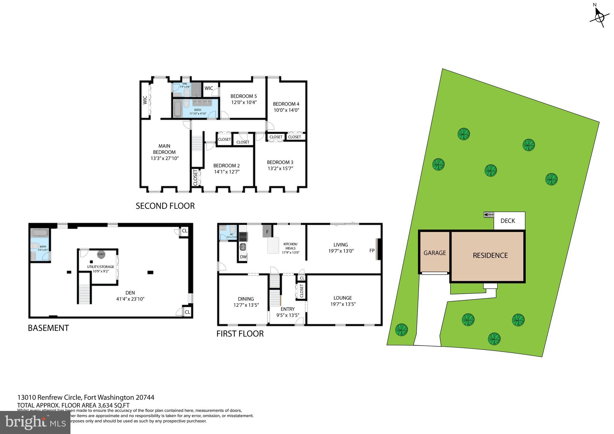 TANTALLON HILLS - Residential