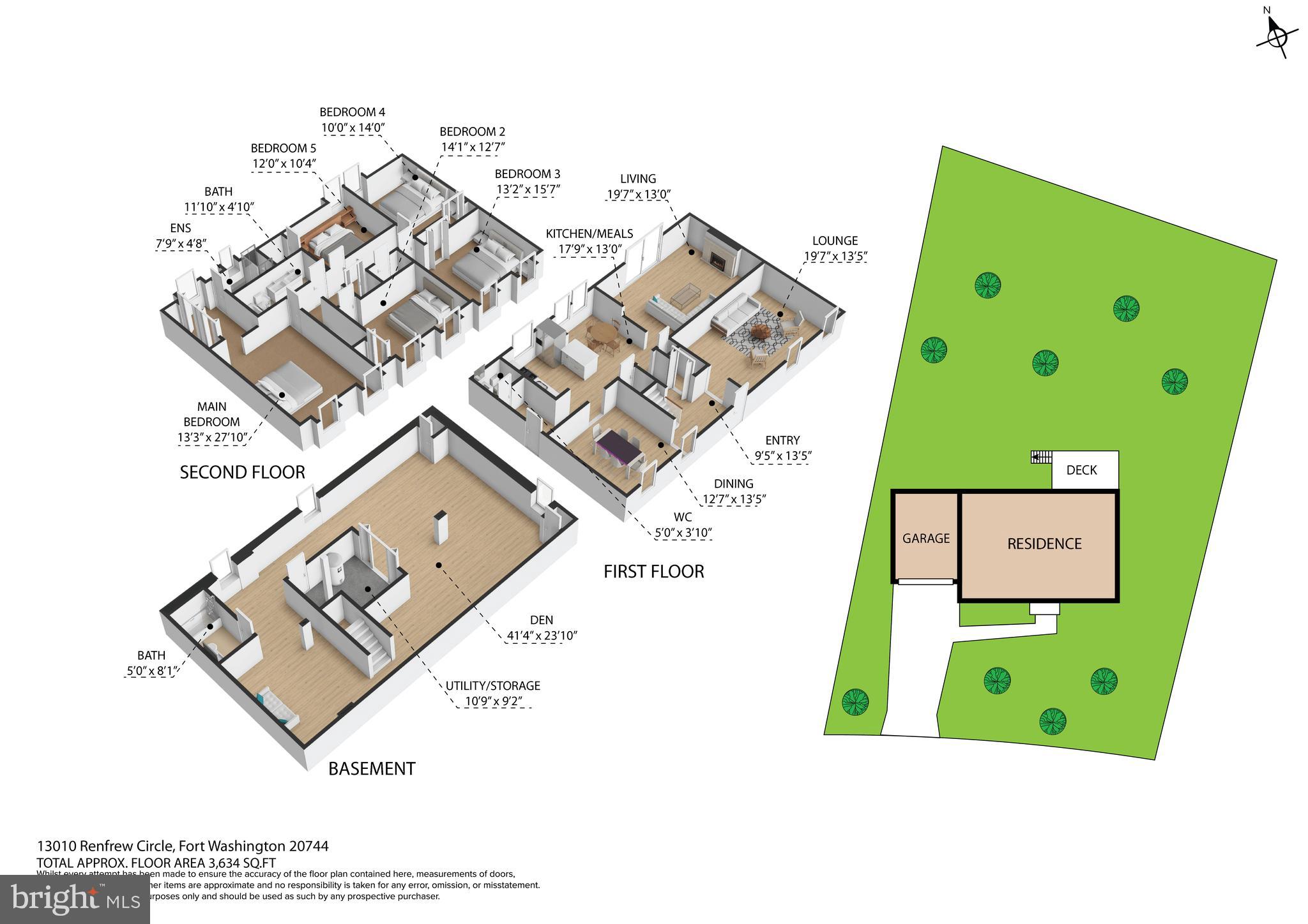 TANTALLON HILLS - Residential