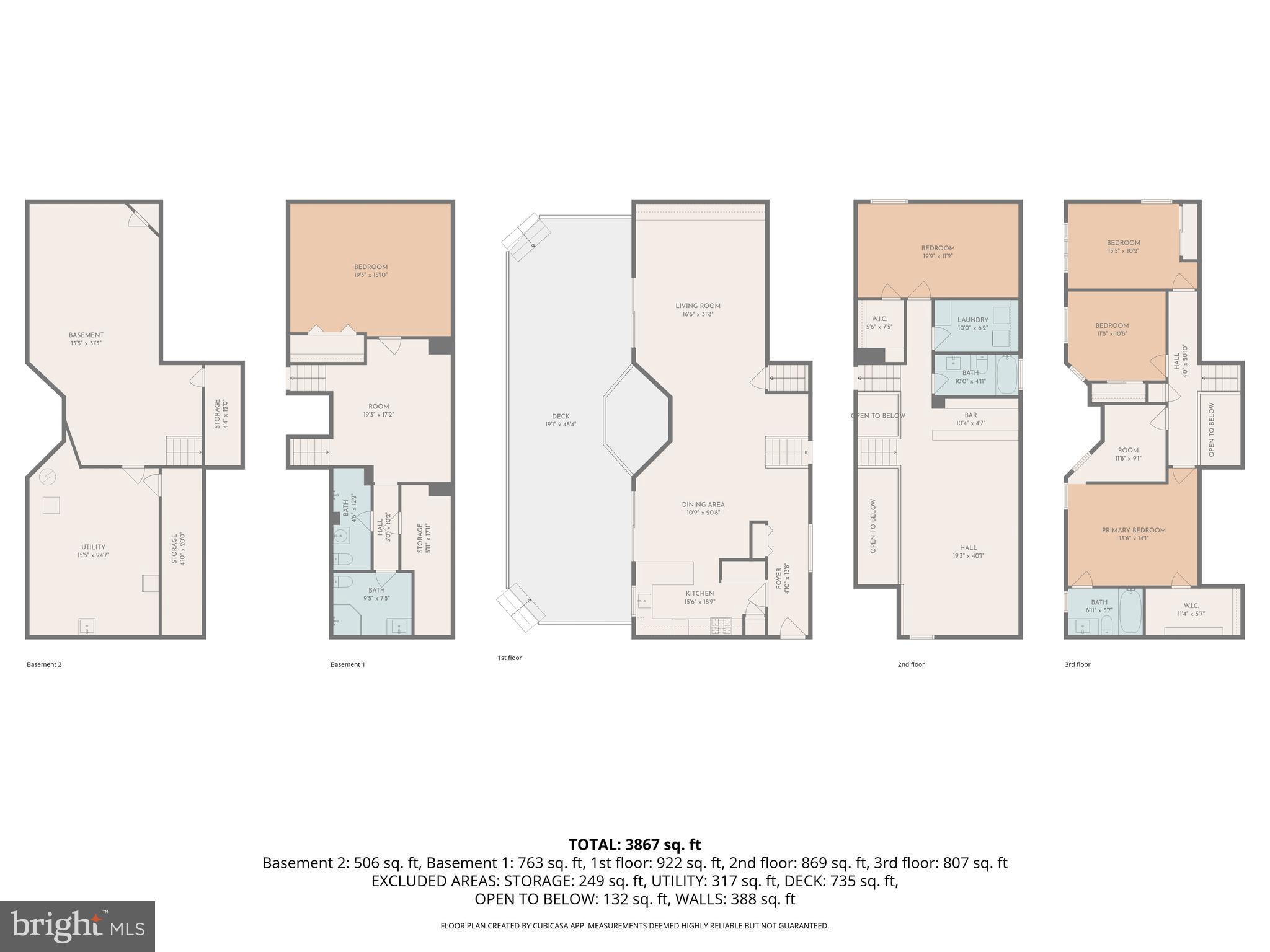 MOUNT WASHINGTON - Residential