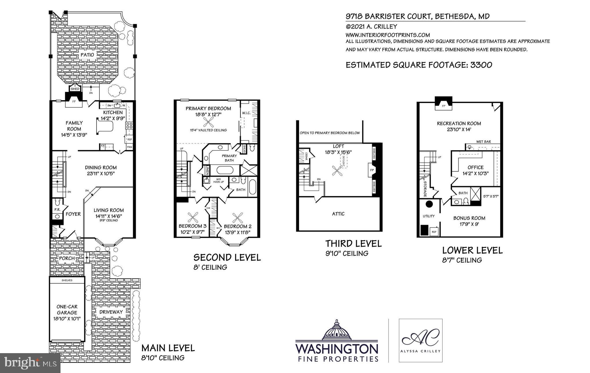 ALTA VISTA - Residential