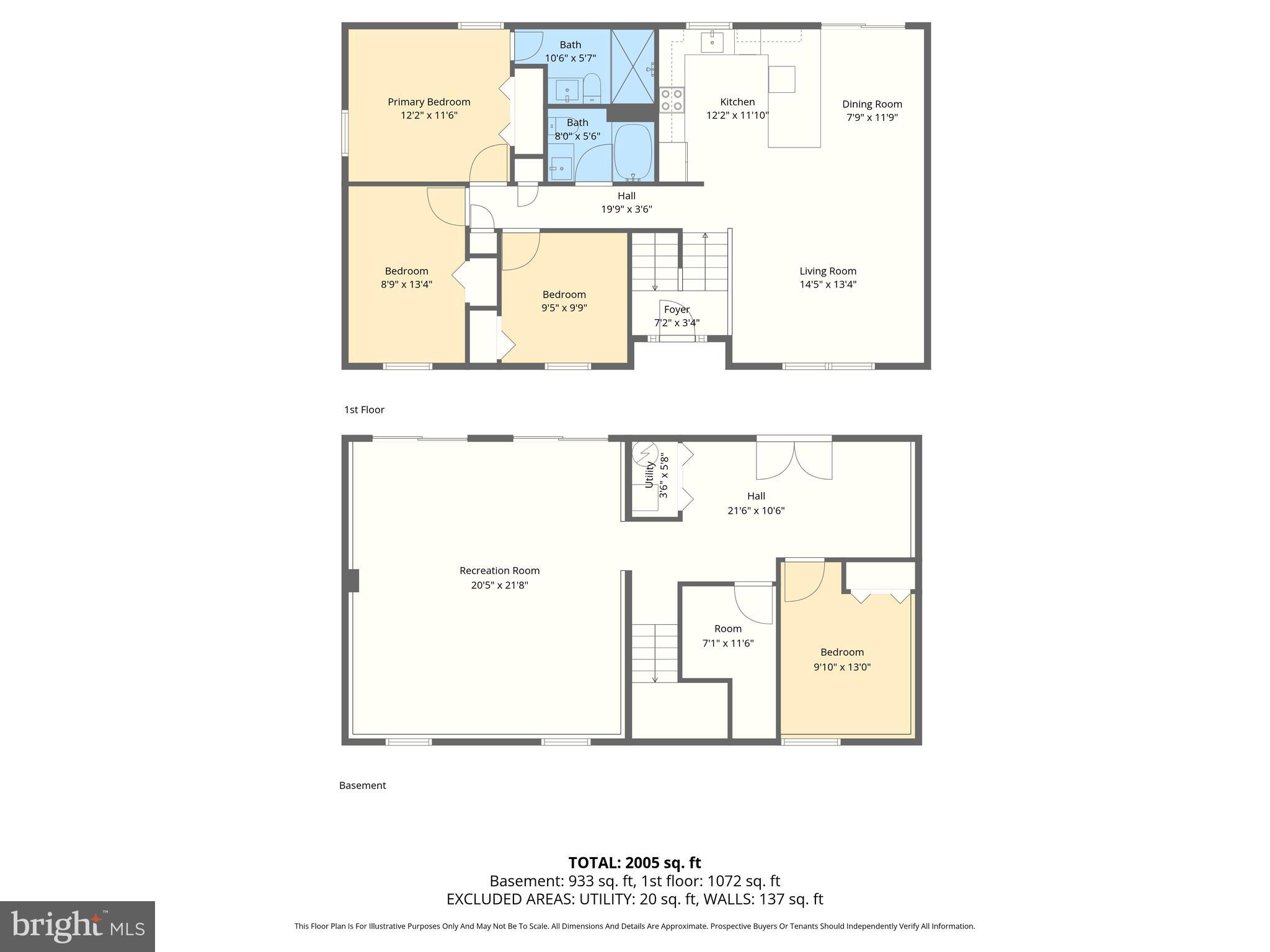 ELKMORE - Residential