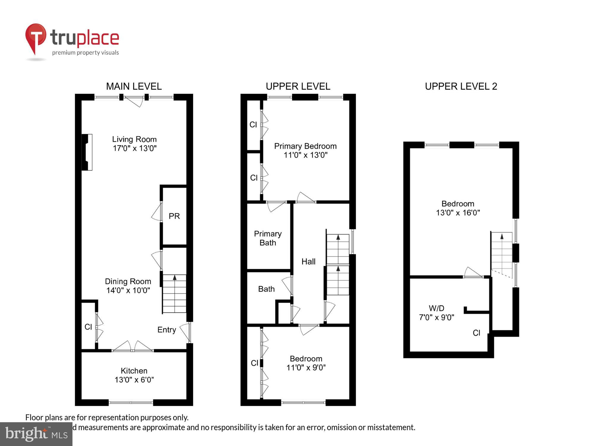 CANAL WAY - Residential Lease