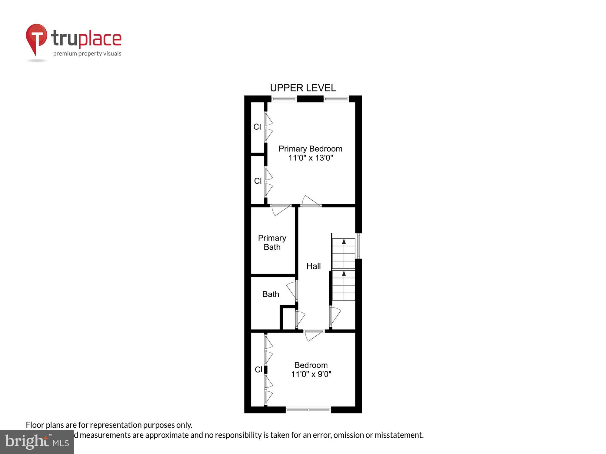 CANAL WAY - Residential Lease