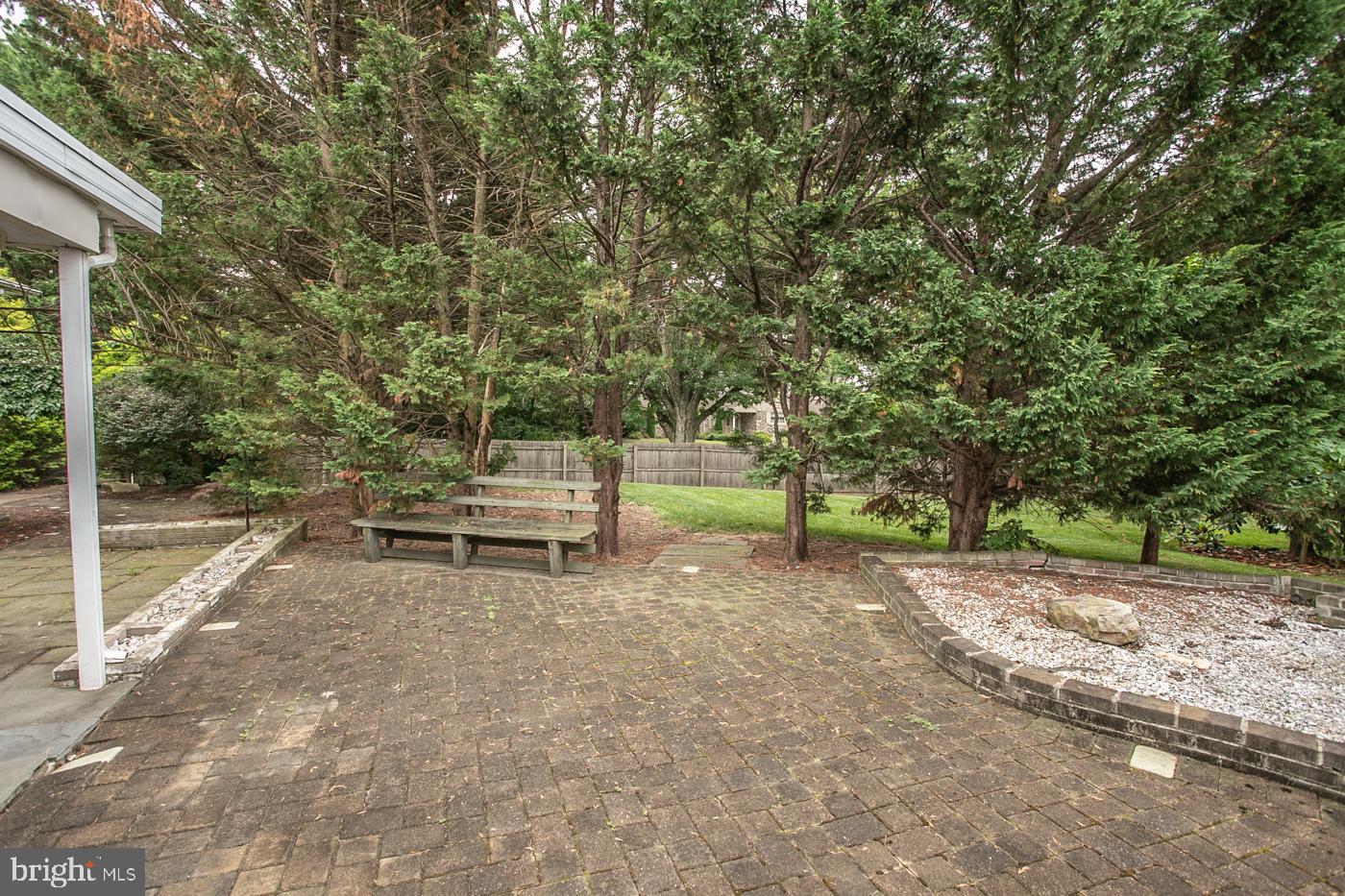 ROSEDALE - Residential