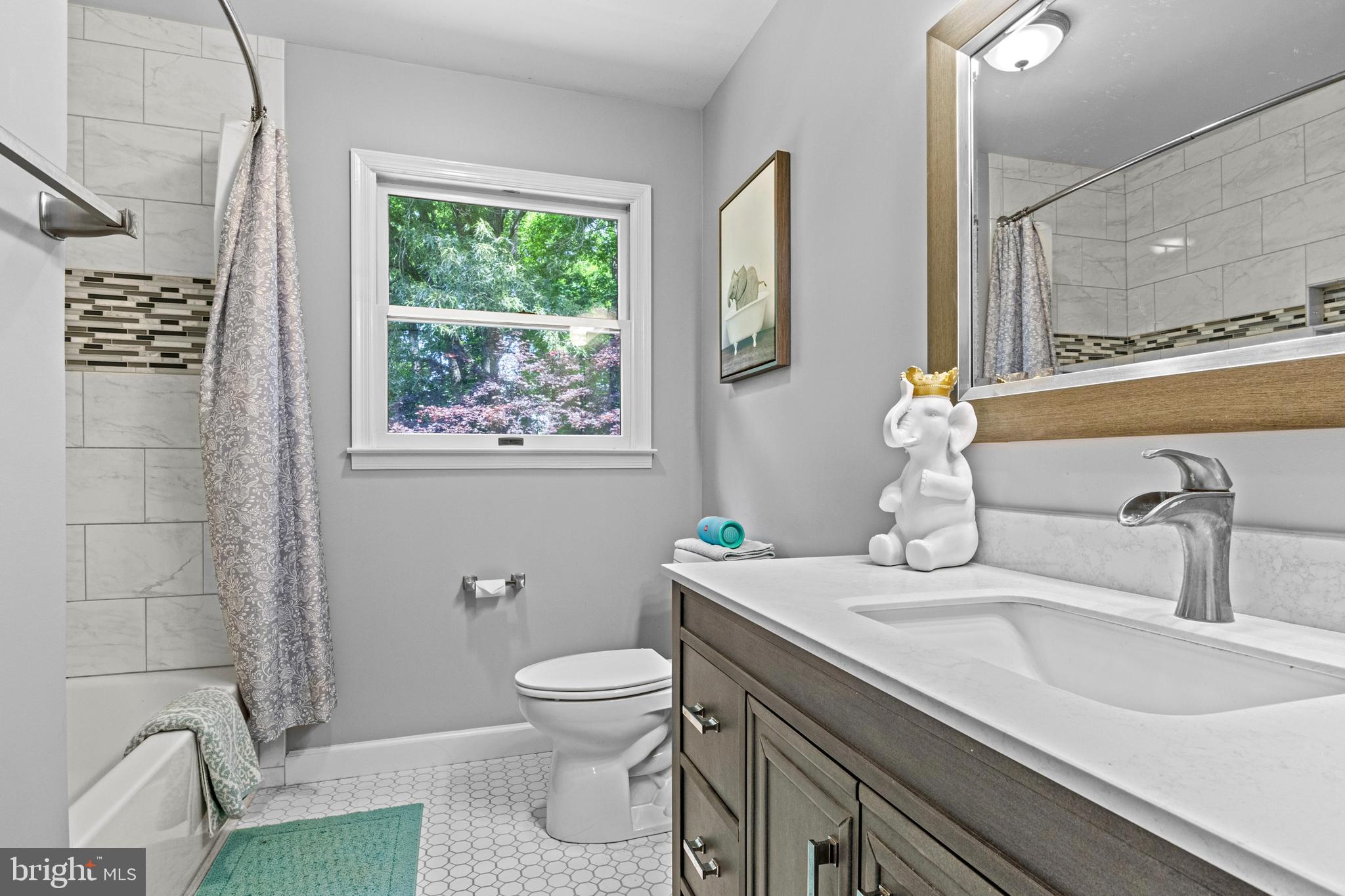 COUNTRYSIDE ESTATES - Residential