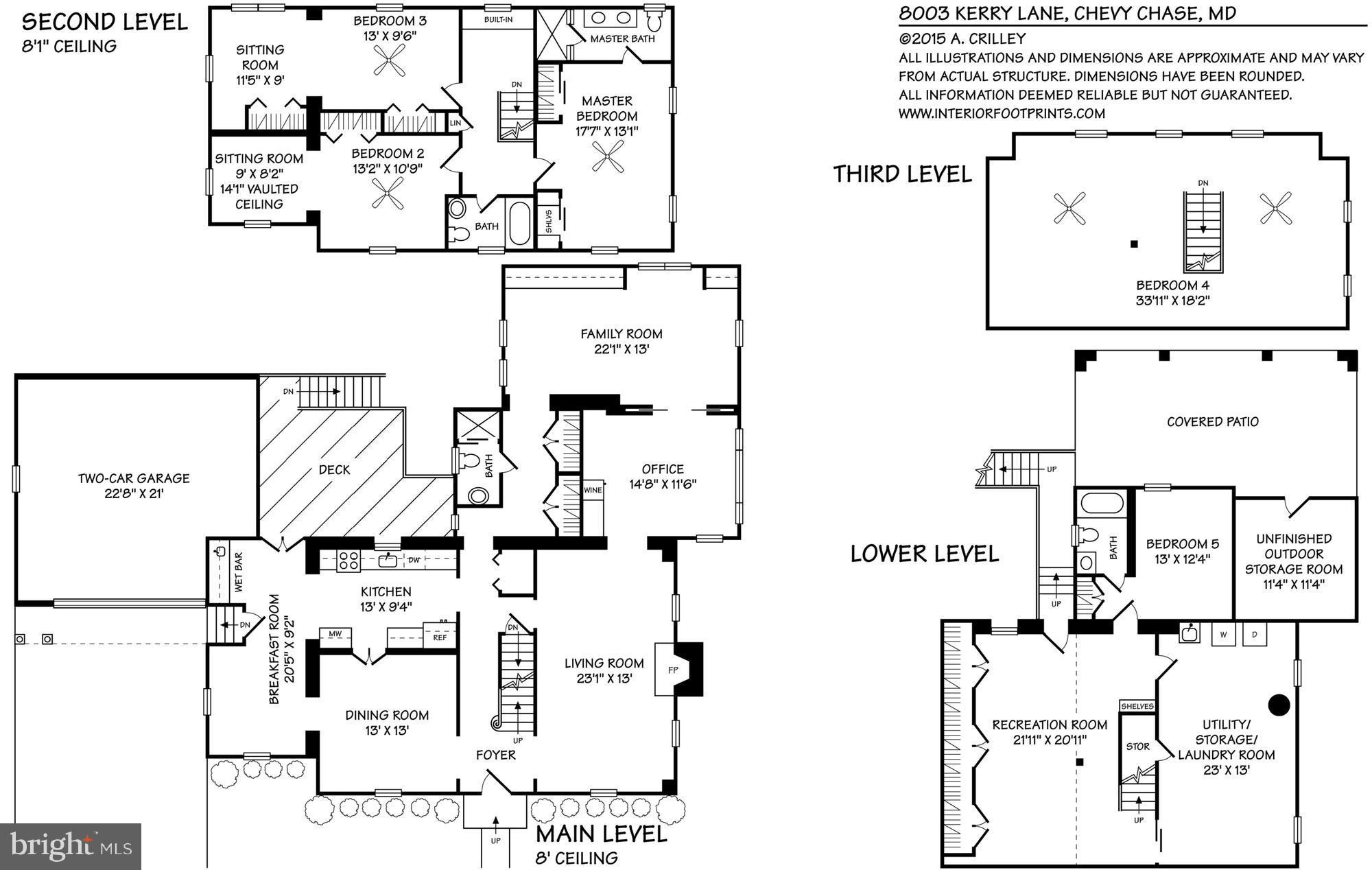 CHEVY CHASE - Residential