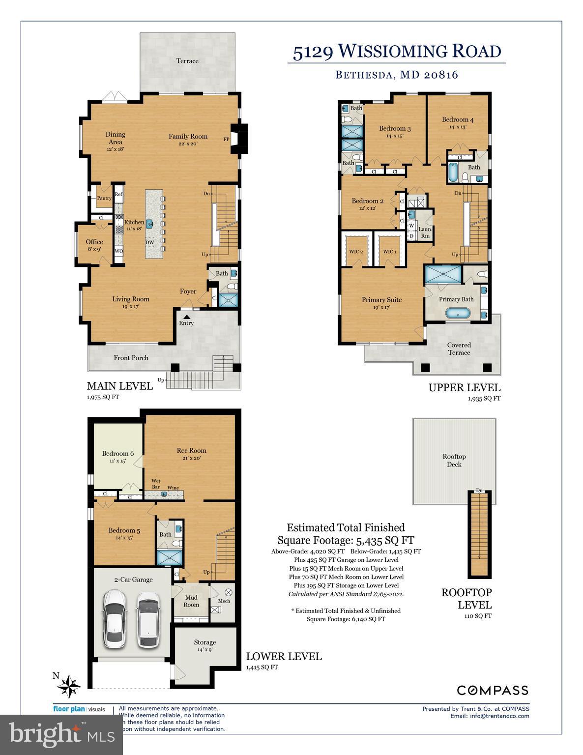 GLEN ECHO HEIGHTS - Residential