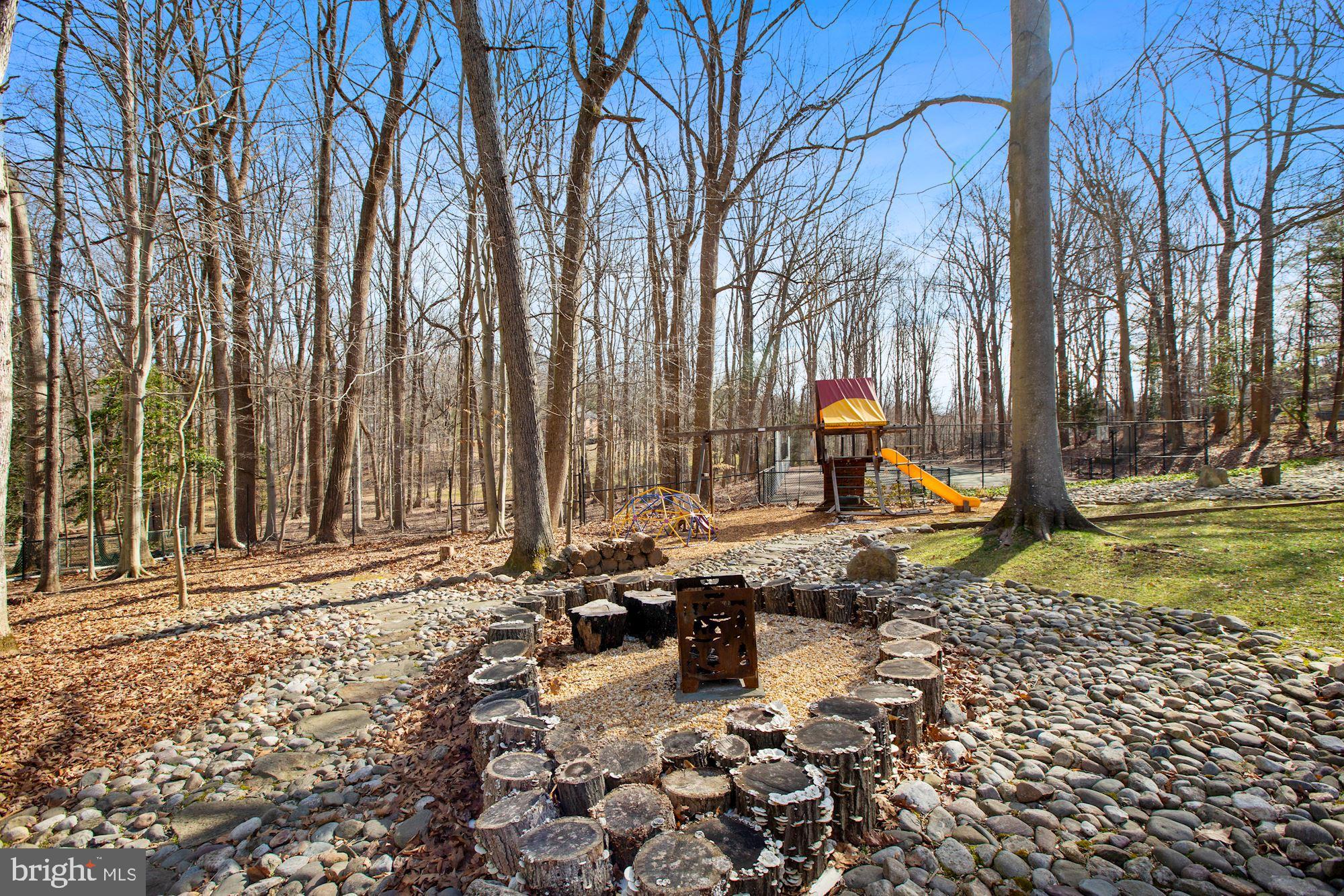 POTOMAC VIEW ESTATES - Residential