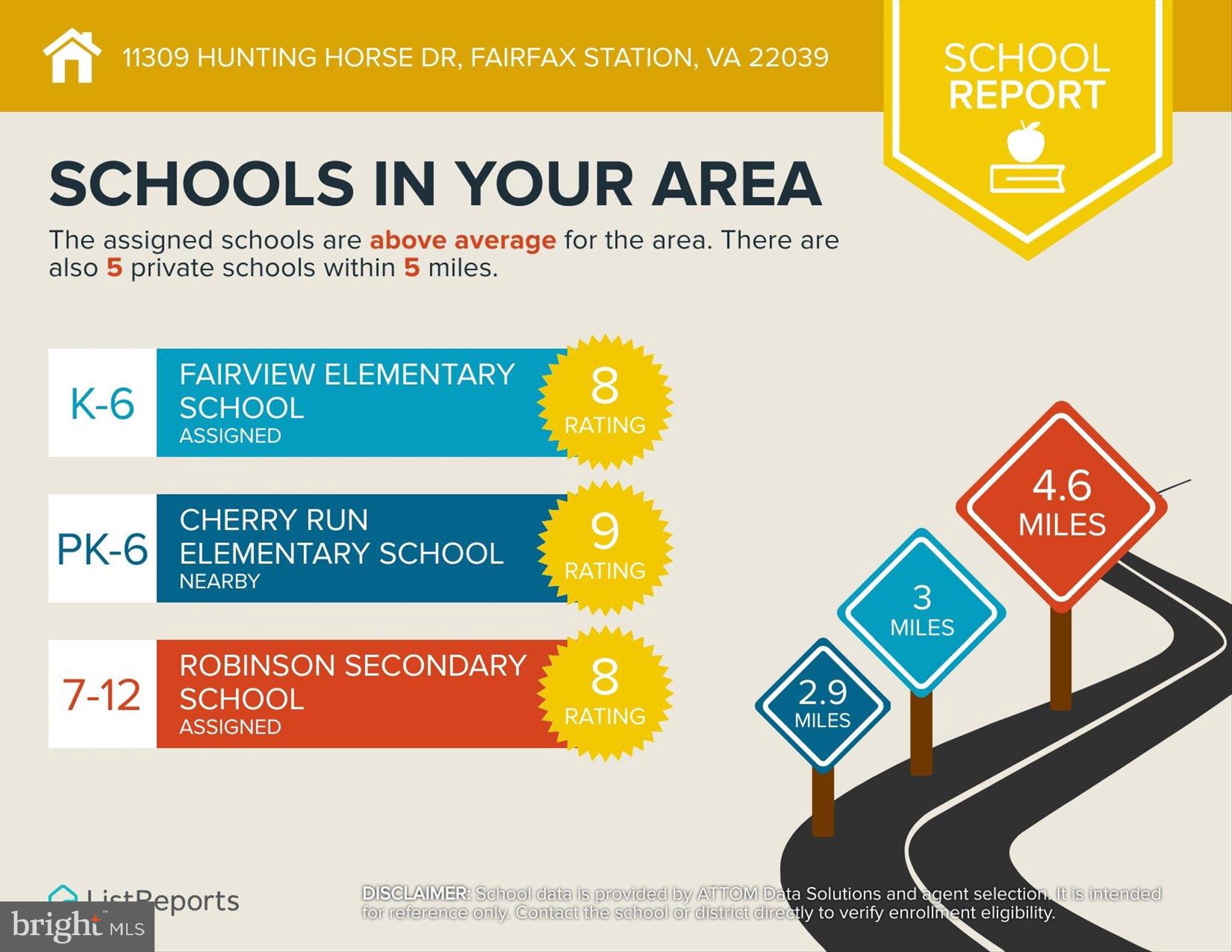 THE CHASE - Residential
