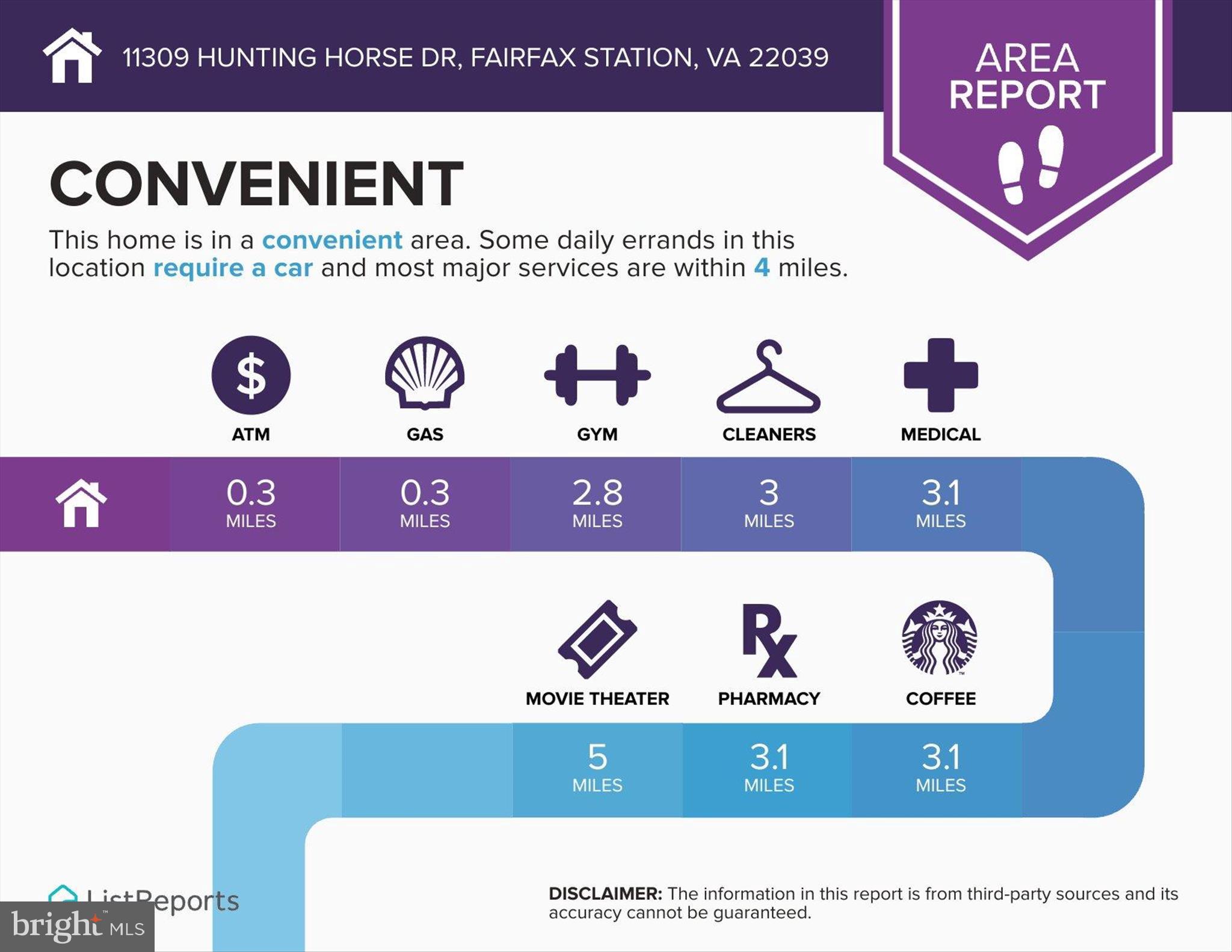 THE CHASE - Residential