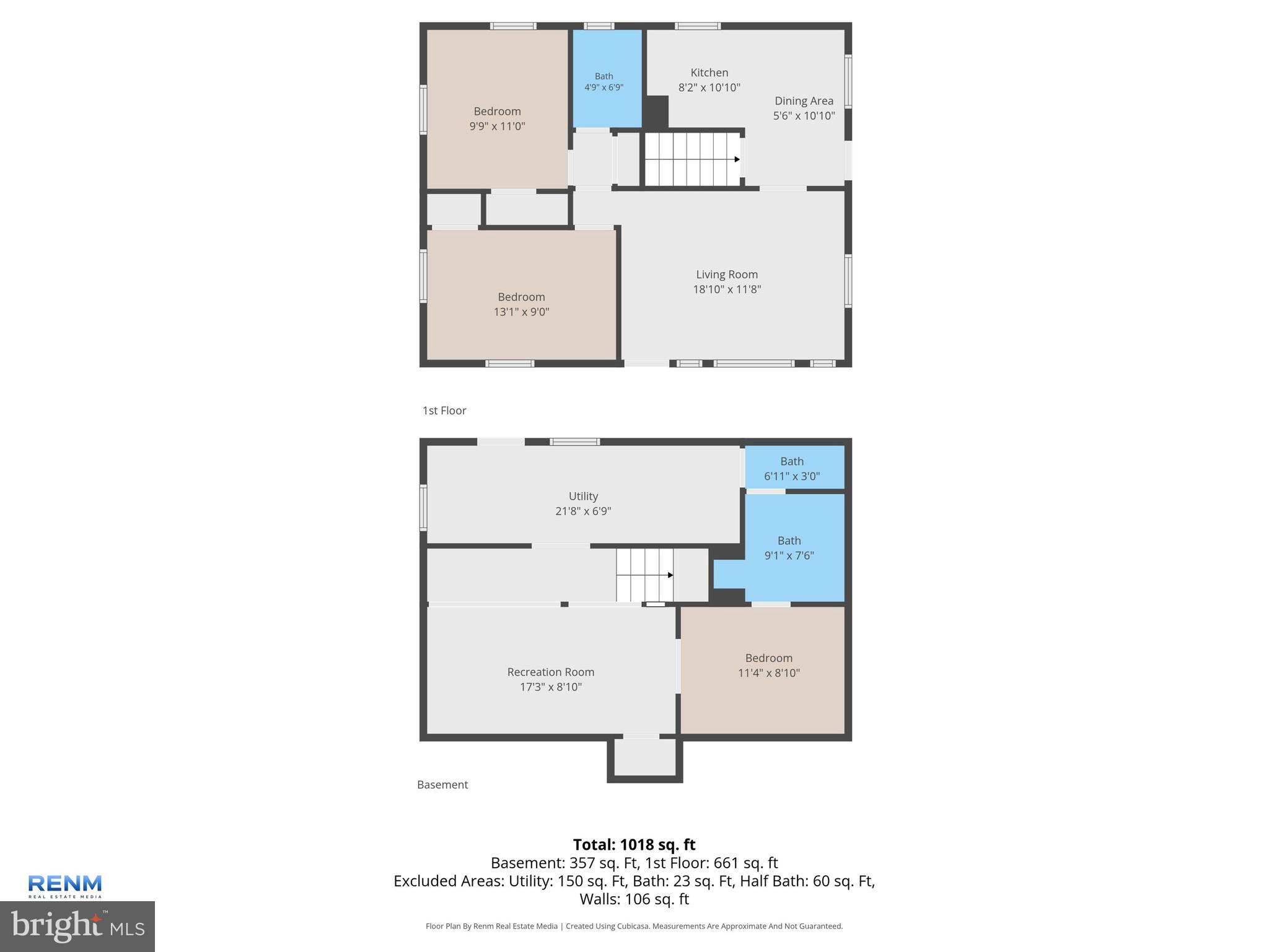 HIGH ACRES - Residential