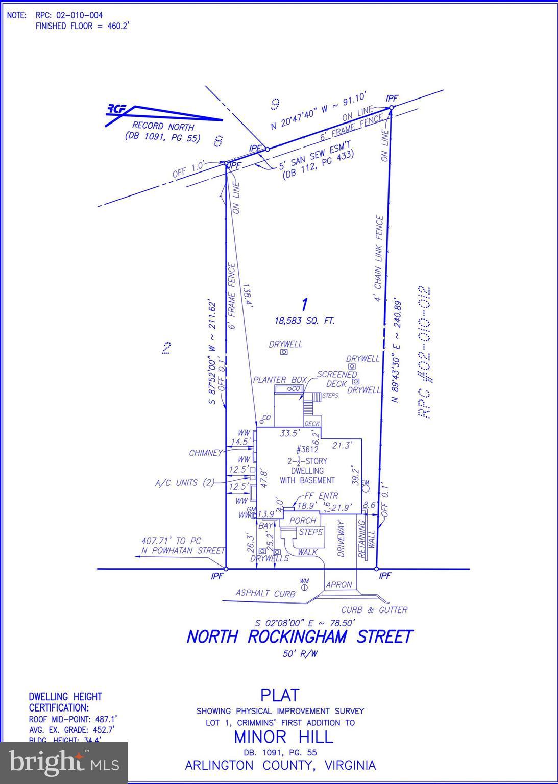 MINOR HILL - Residential