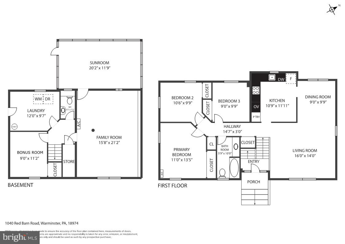 HARTSVILLE PARK - Residential