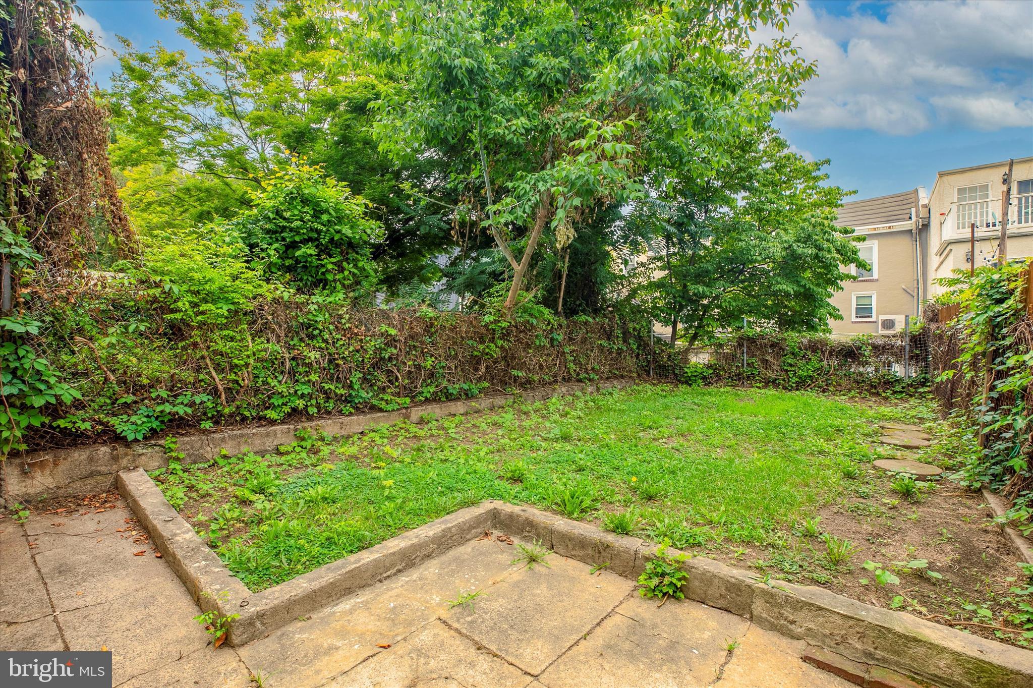 MANAYUNK - Residential Lease