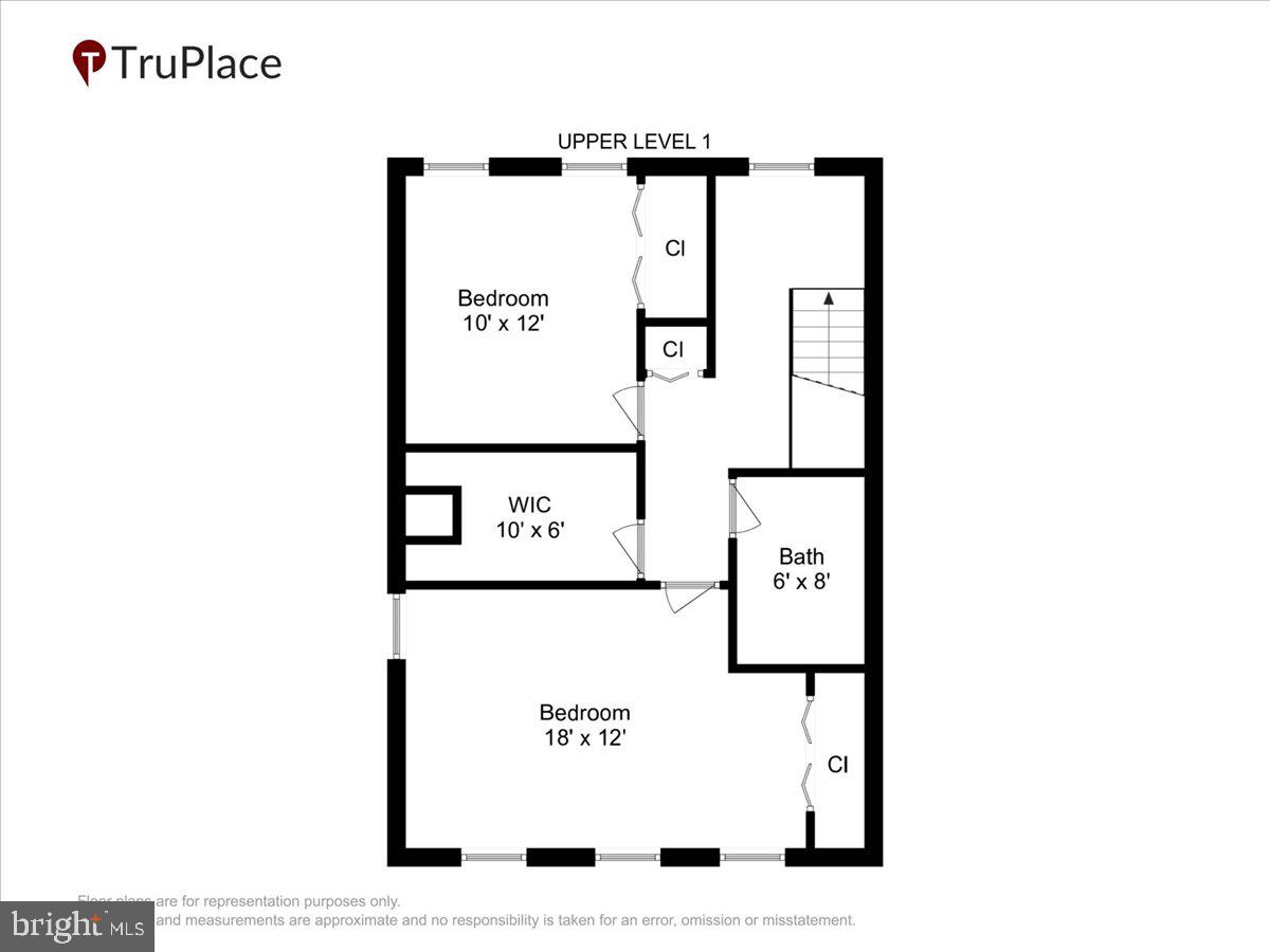 CROFTON MEADOWS - Residential