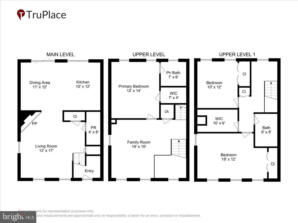 CROFTON MEADOWS - Residential